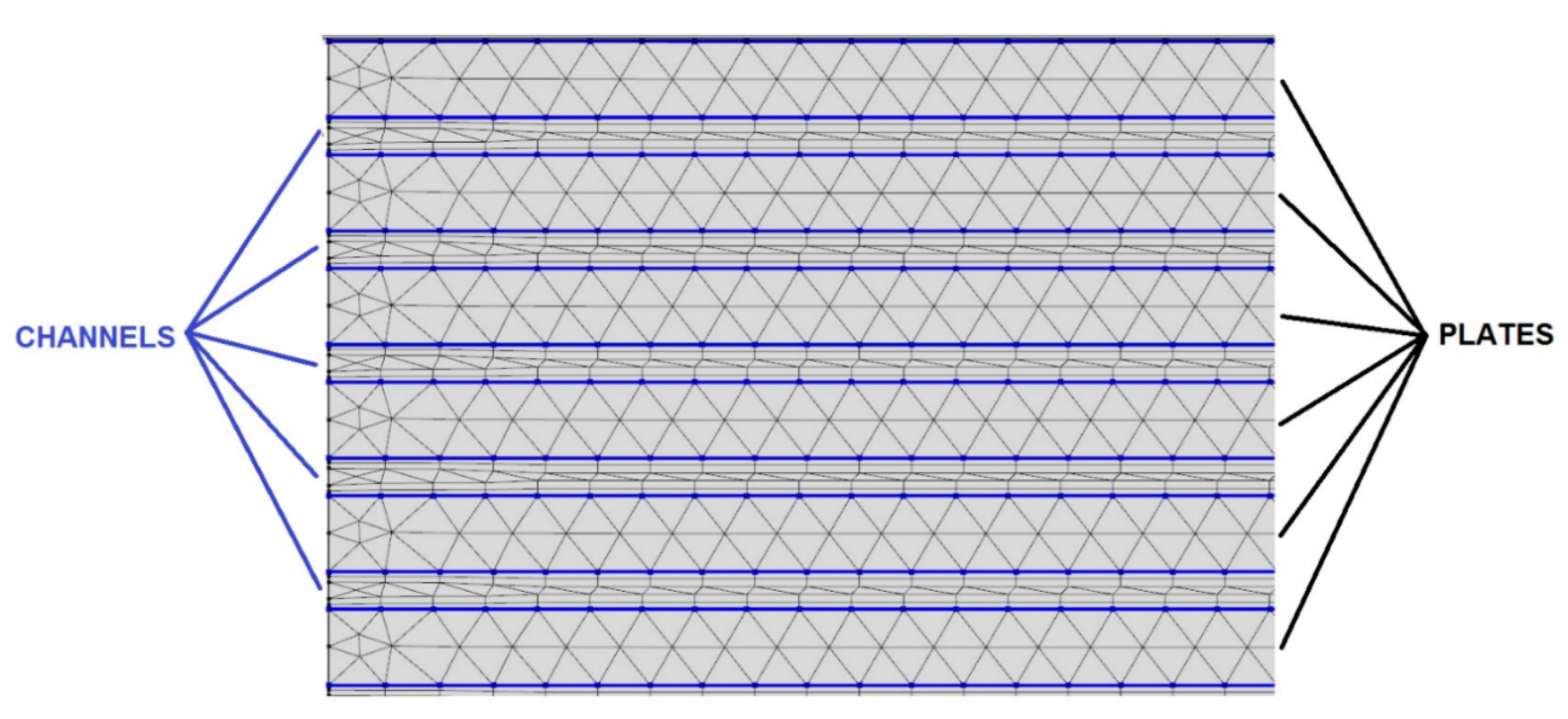 Energies 16 06436 g003