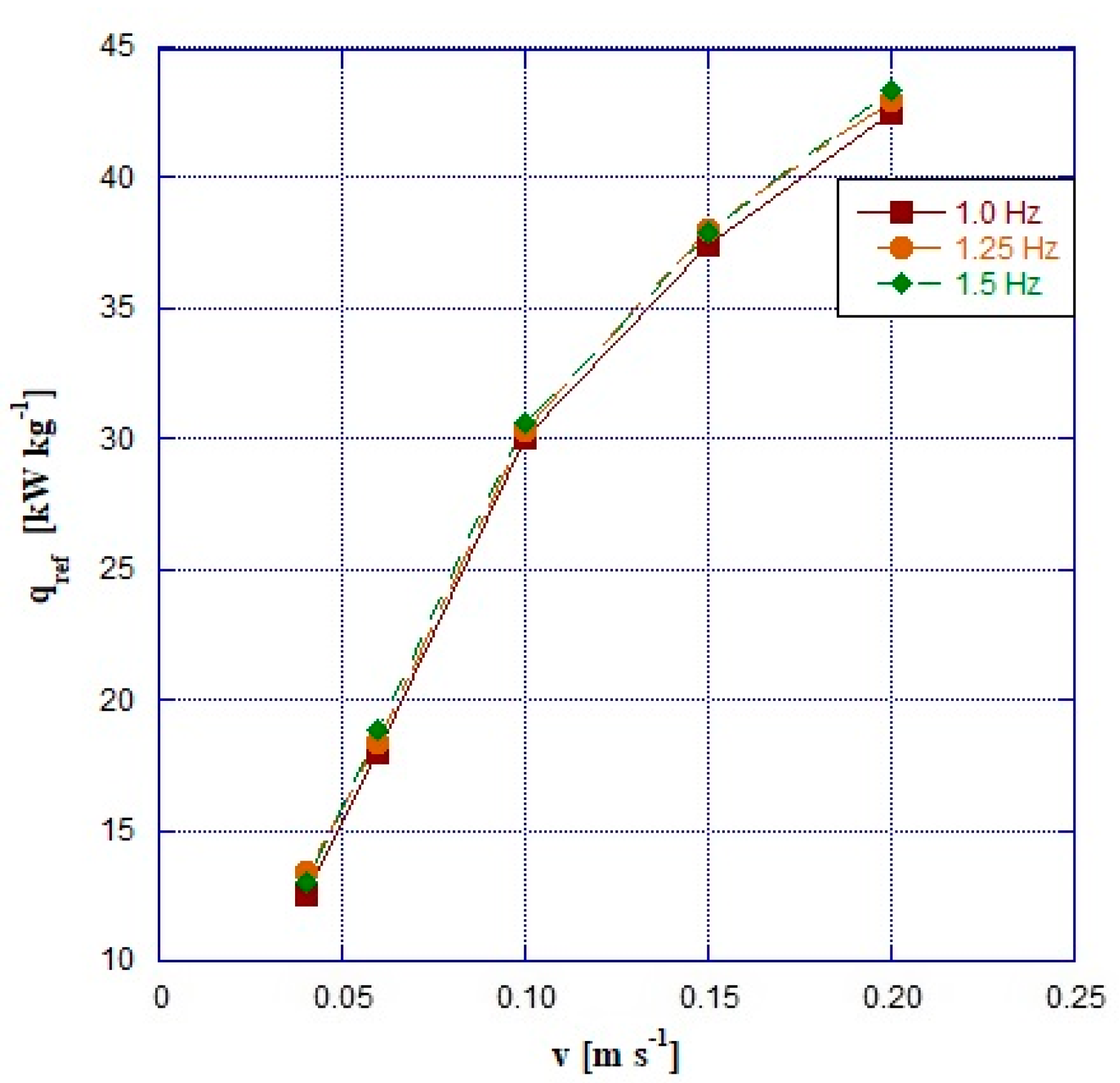 Energies 16 06436 g005