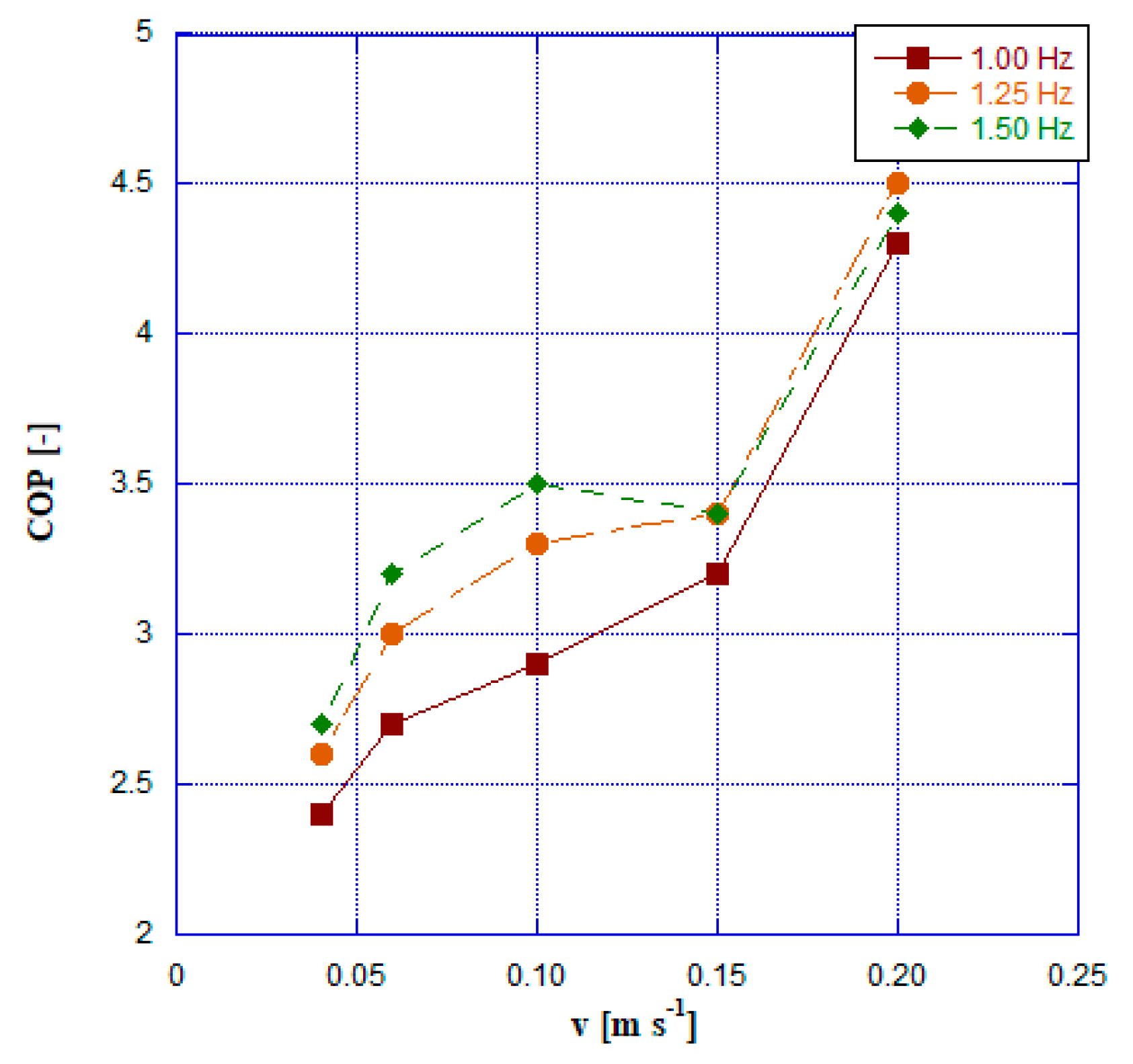 Energies 16 06436 g006