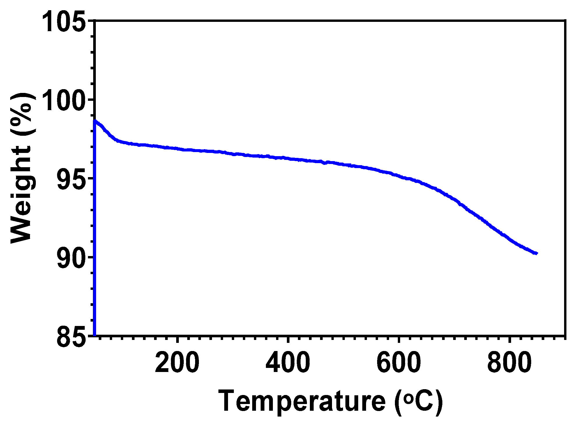 Energies 16 06438 g004