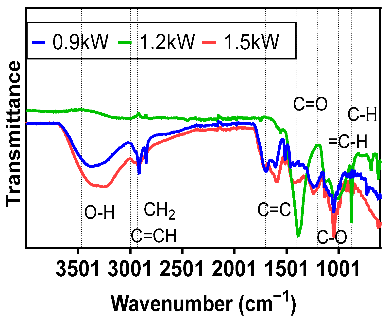 Energies 16 06438 g005