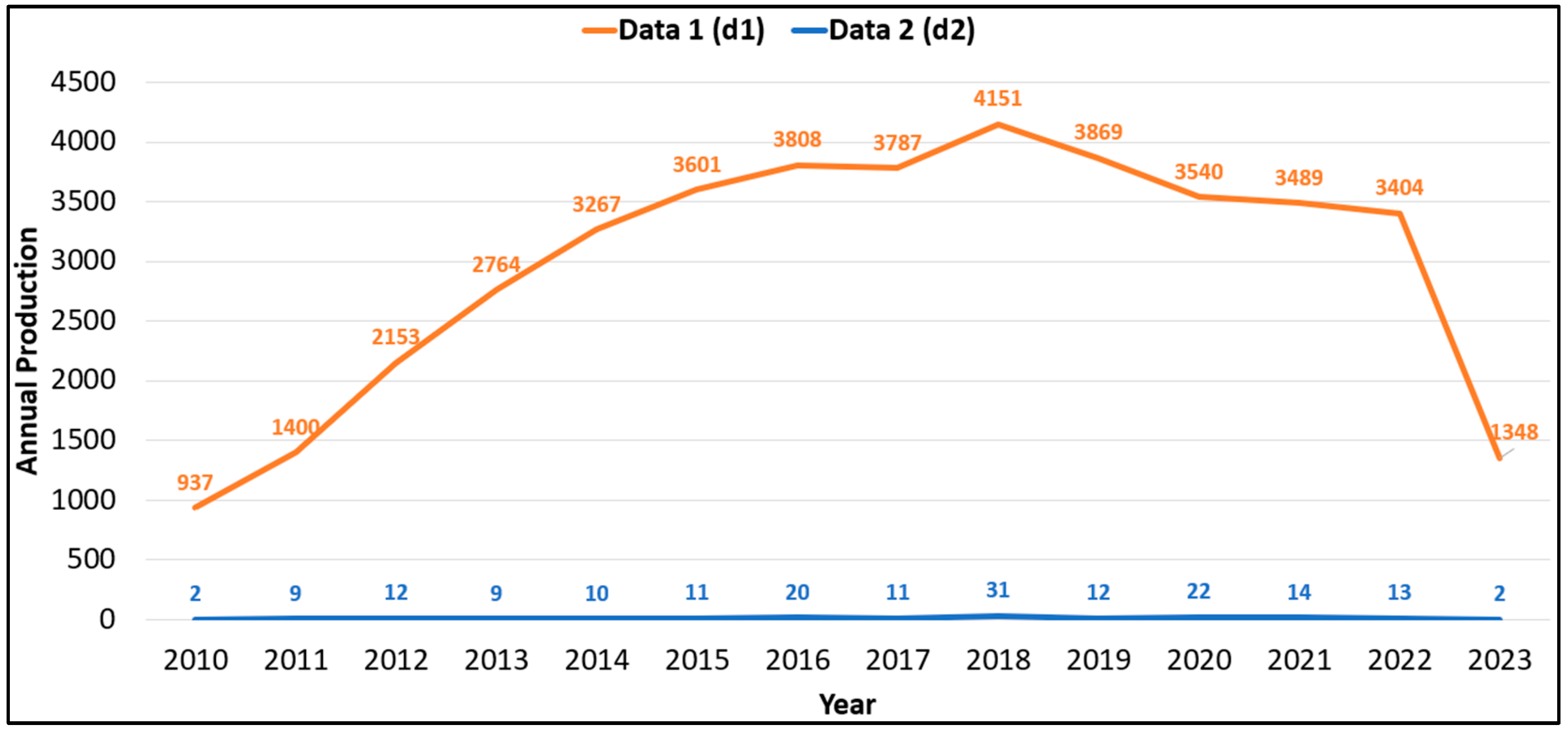 Energies 16 06439 g002