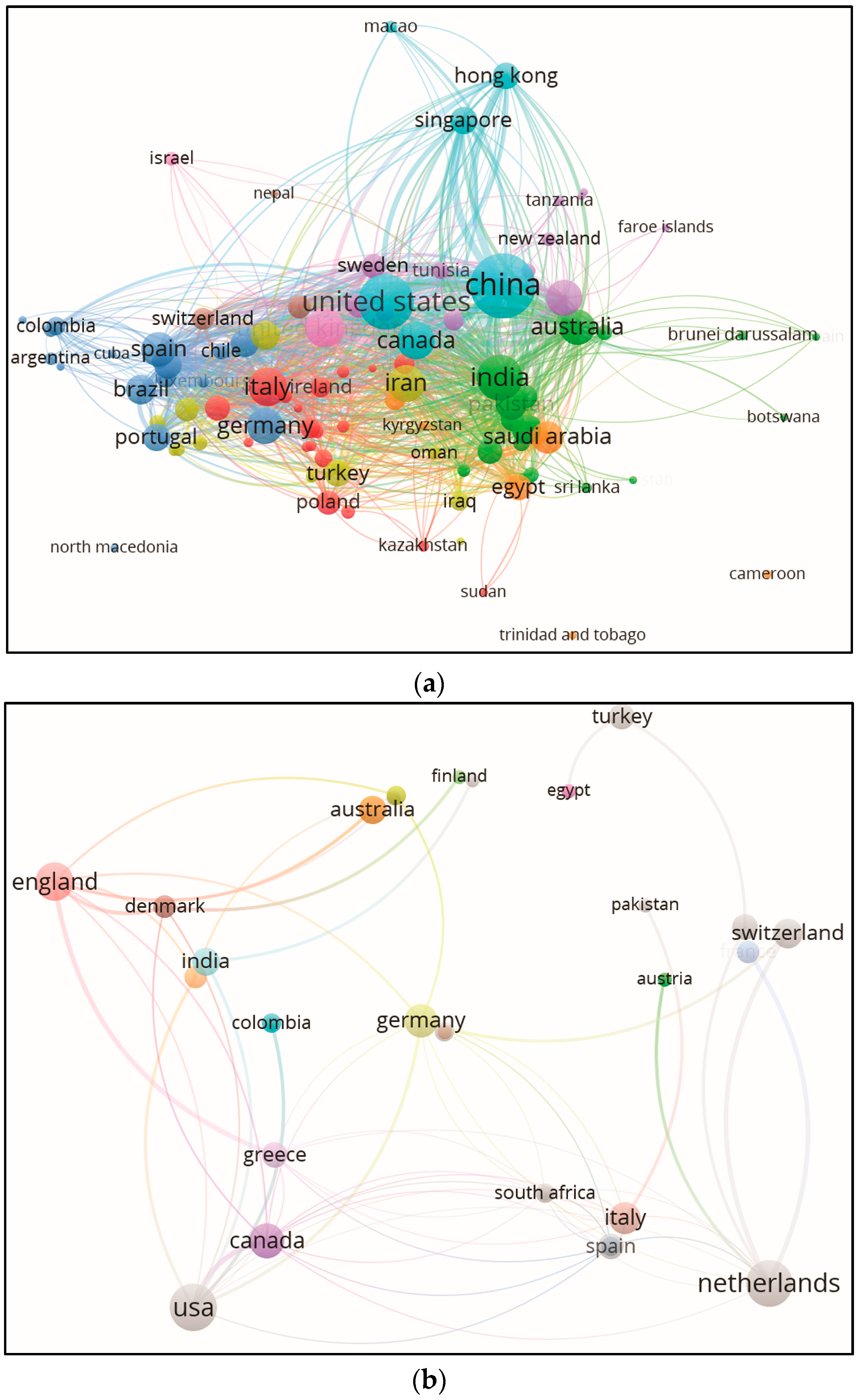 Energies 16 06439 g006