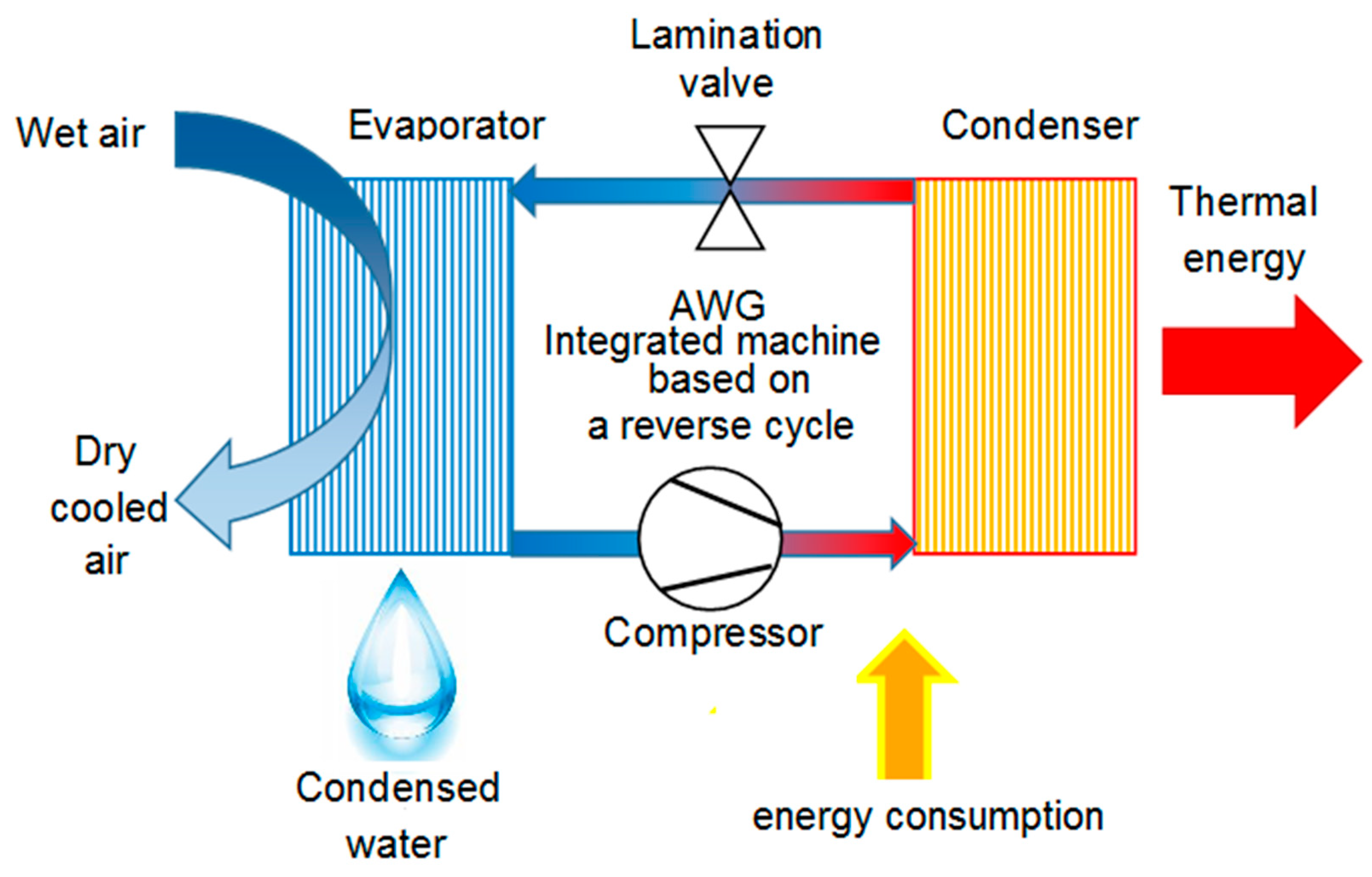 Energies 16 06440 g002