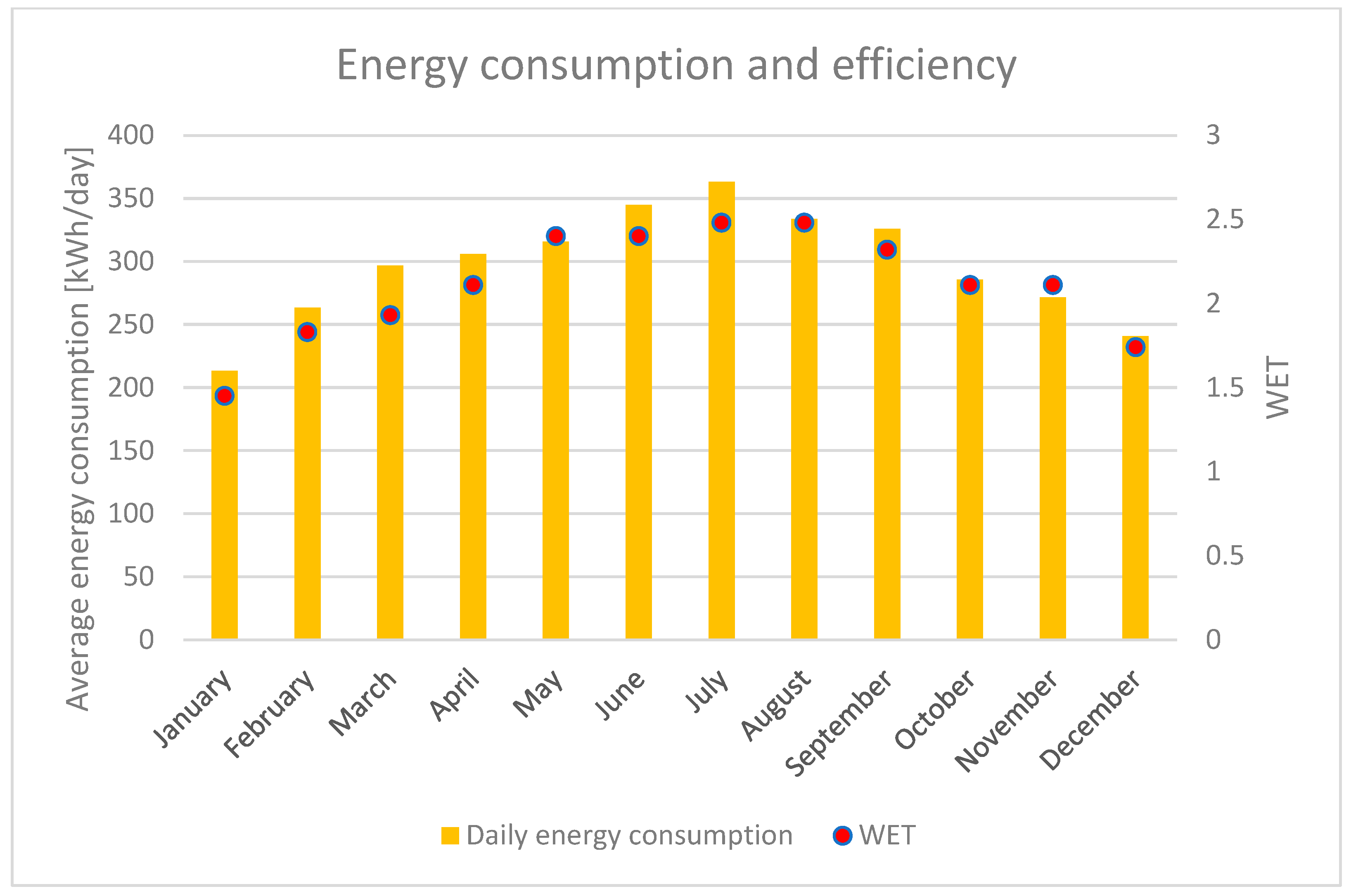 Energies 16 06440 g005
