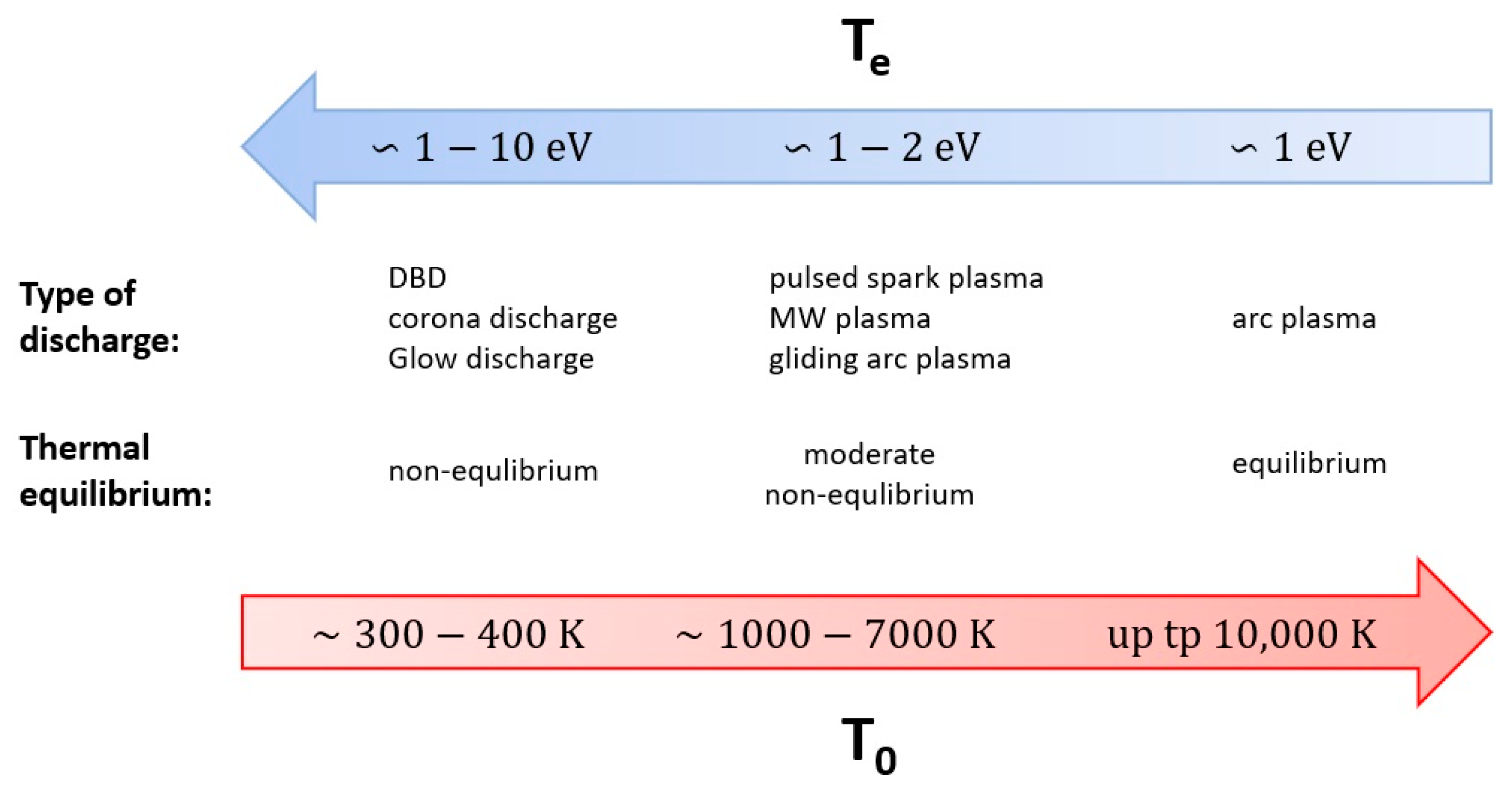 Energies 16 06441 g001