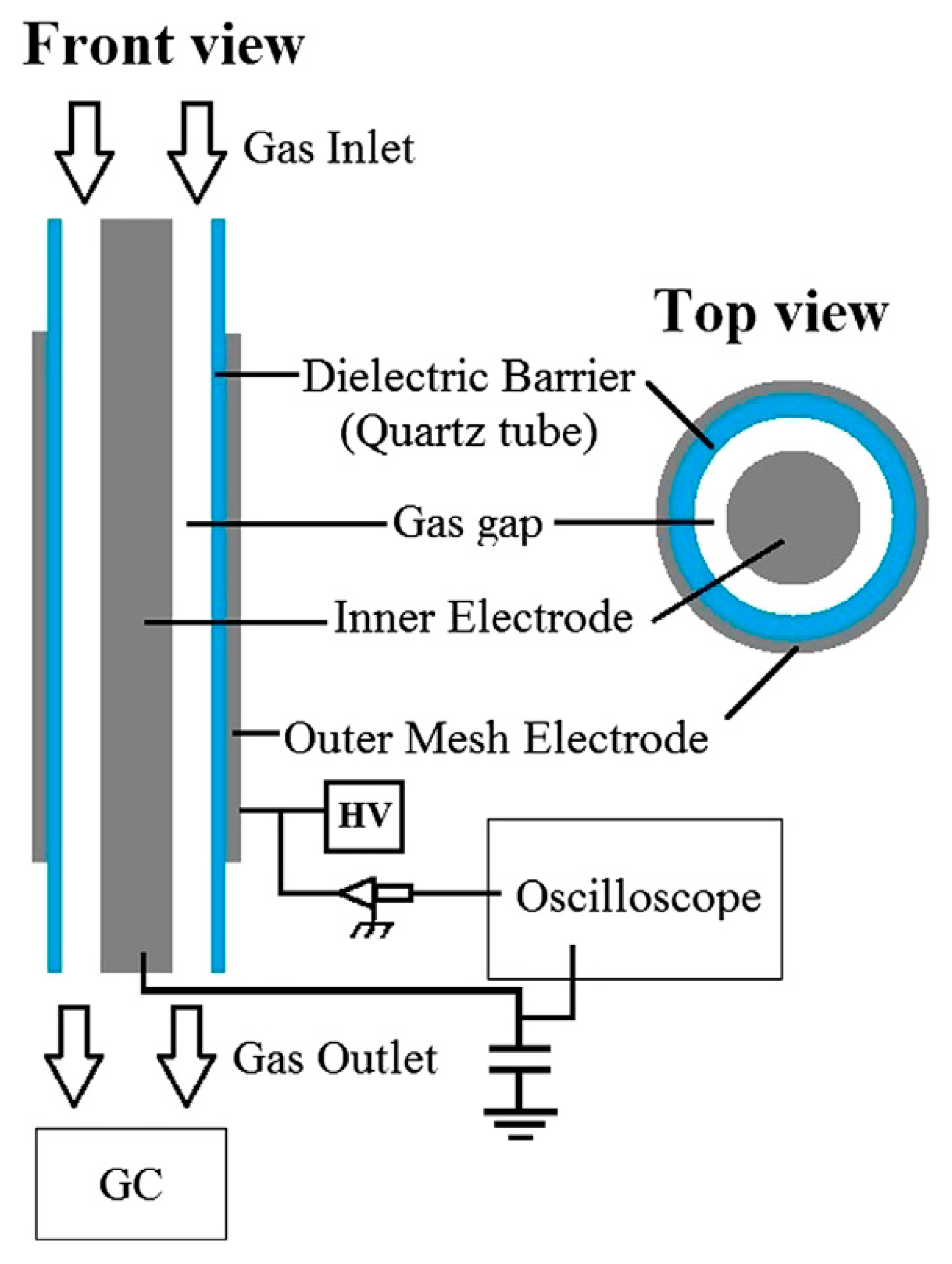 Energies 16 06441 g002