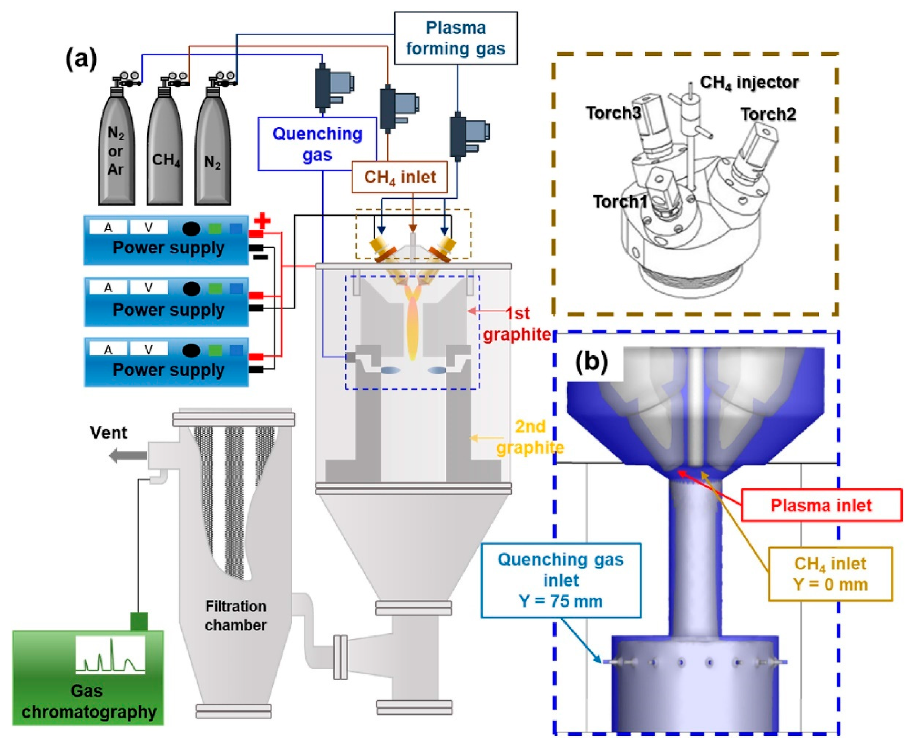 Energies 16 06441 g009