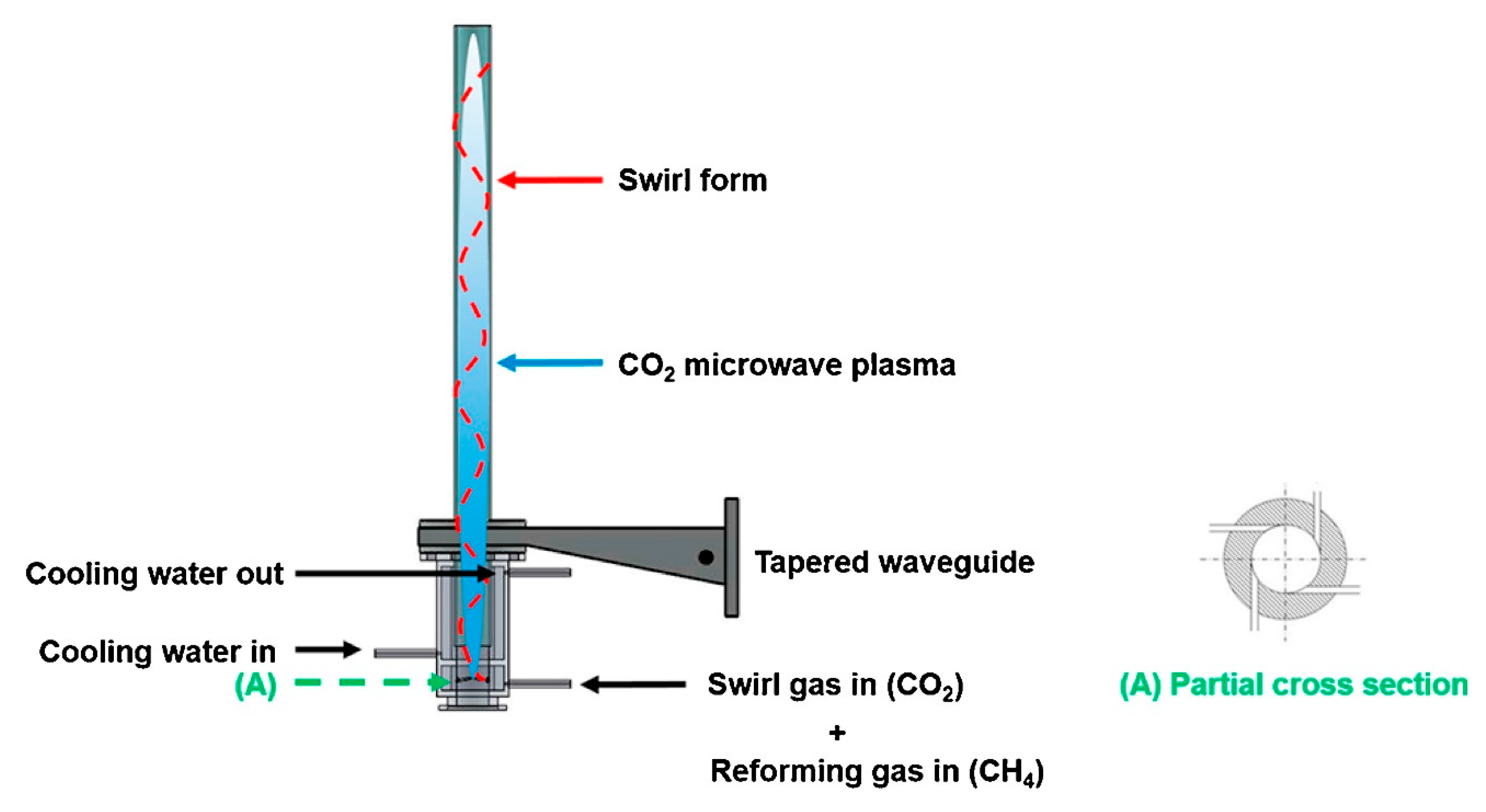 Energies 16 06441 g010