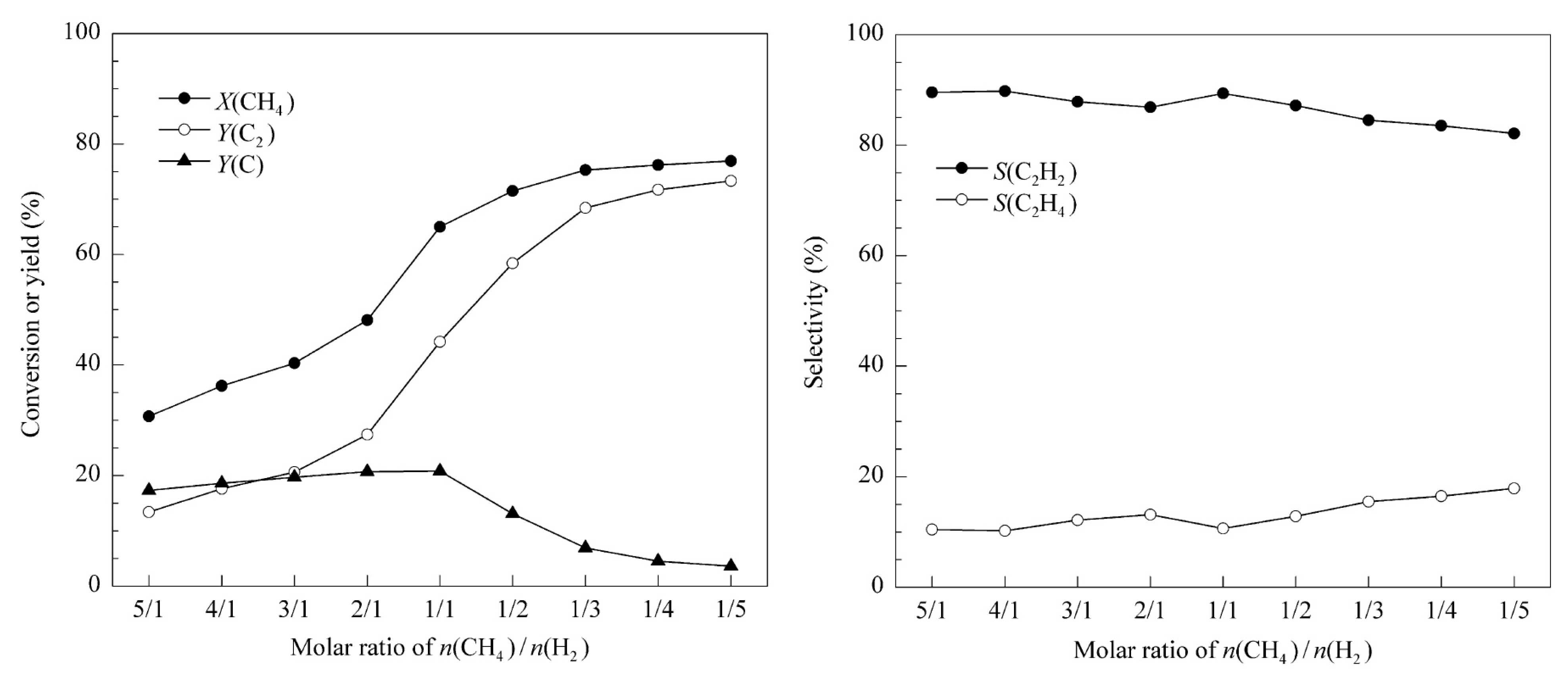Energies 16 06441 g011