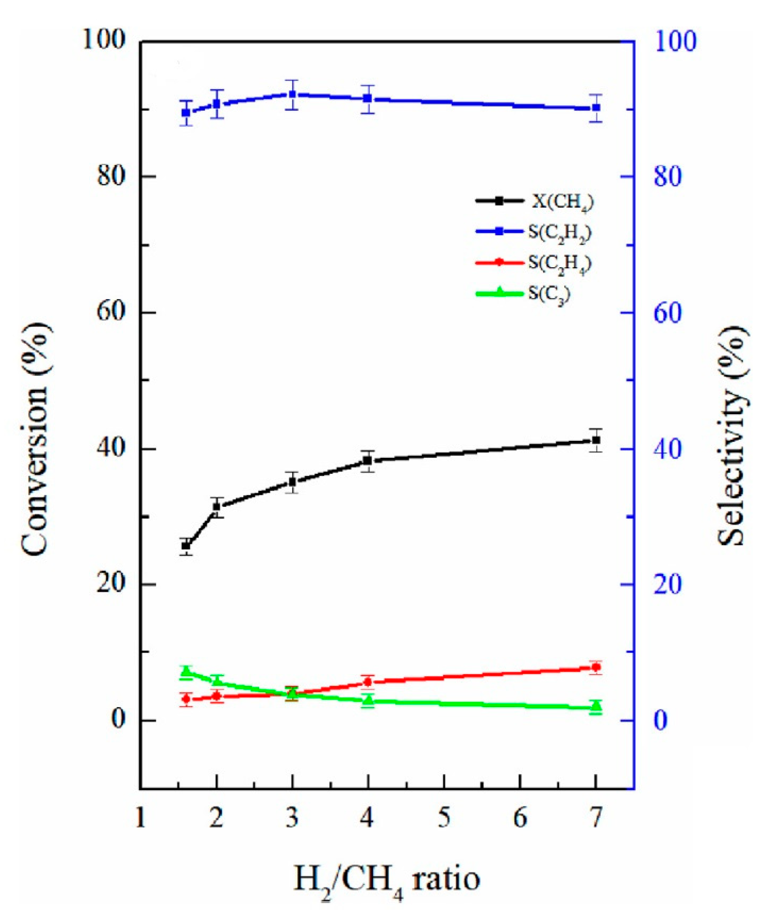 Energies 16 06441 g014