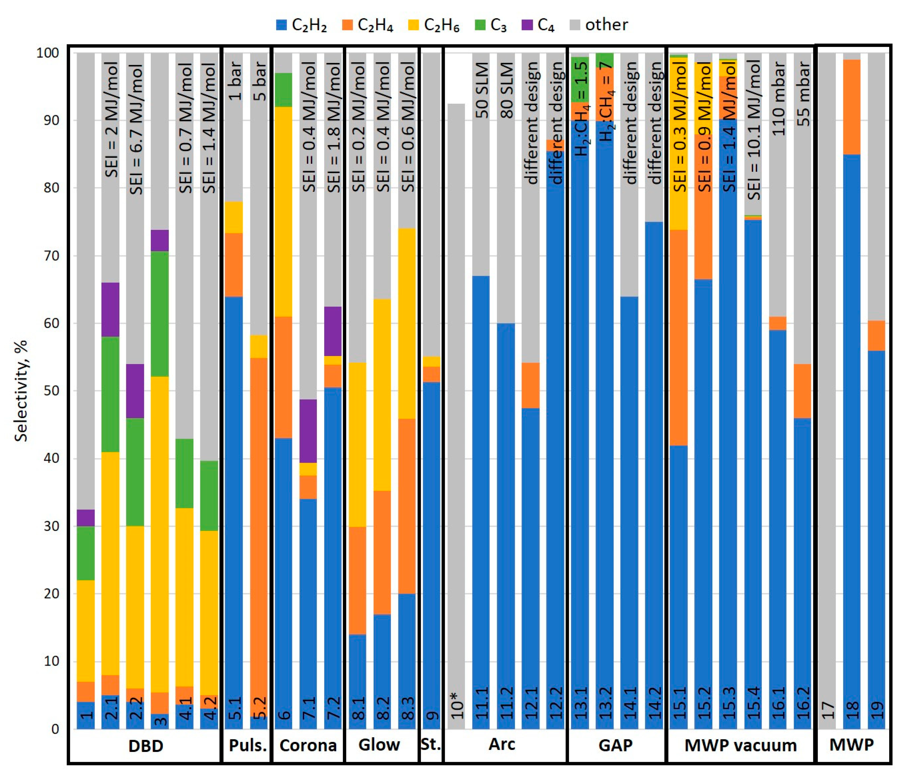 Energies 16 06441 g017