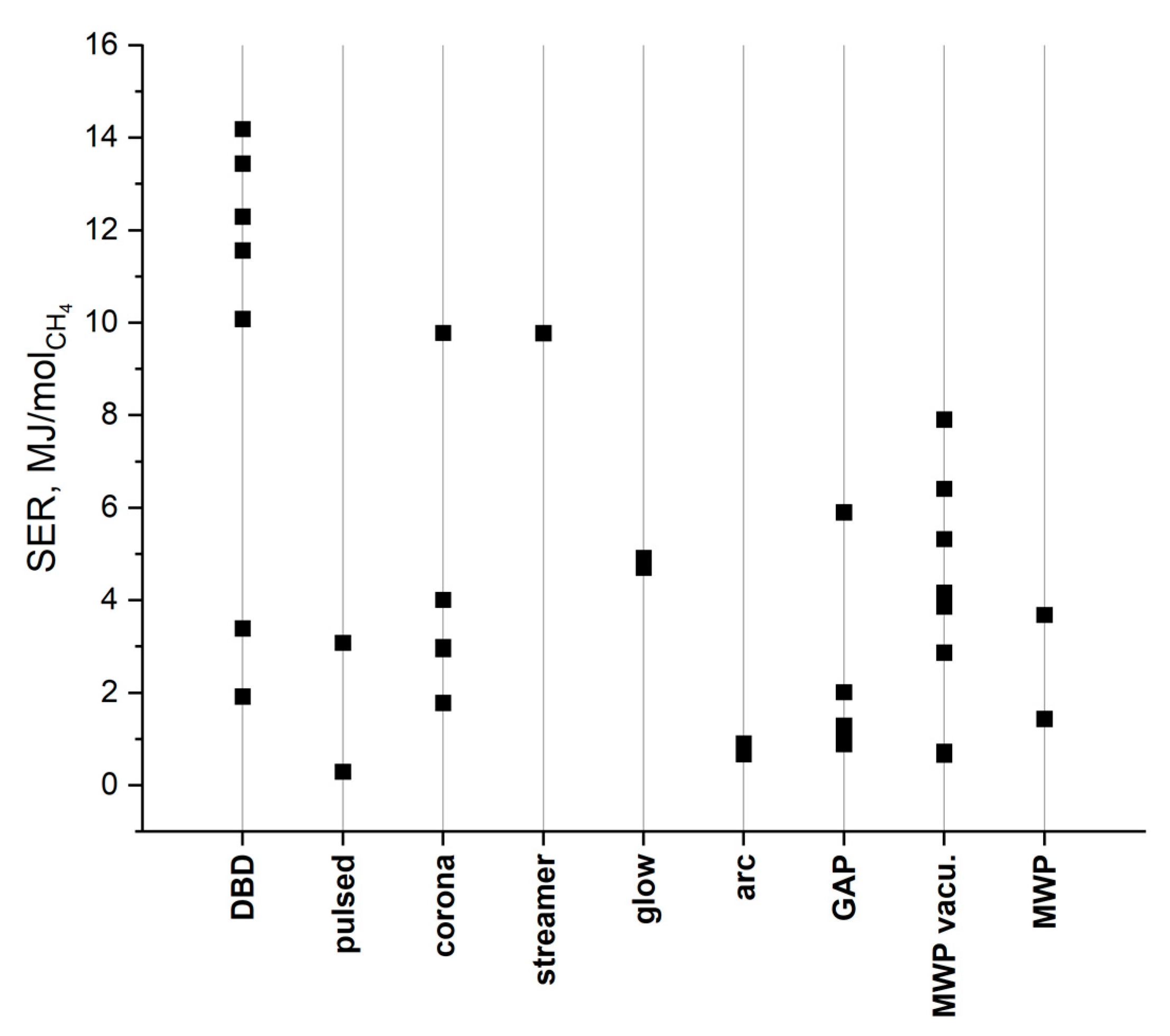 Energies 16 06441 g018