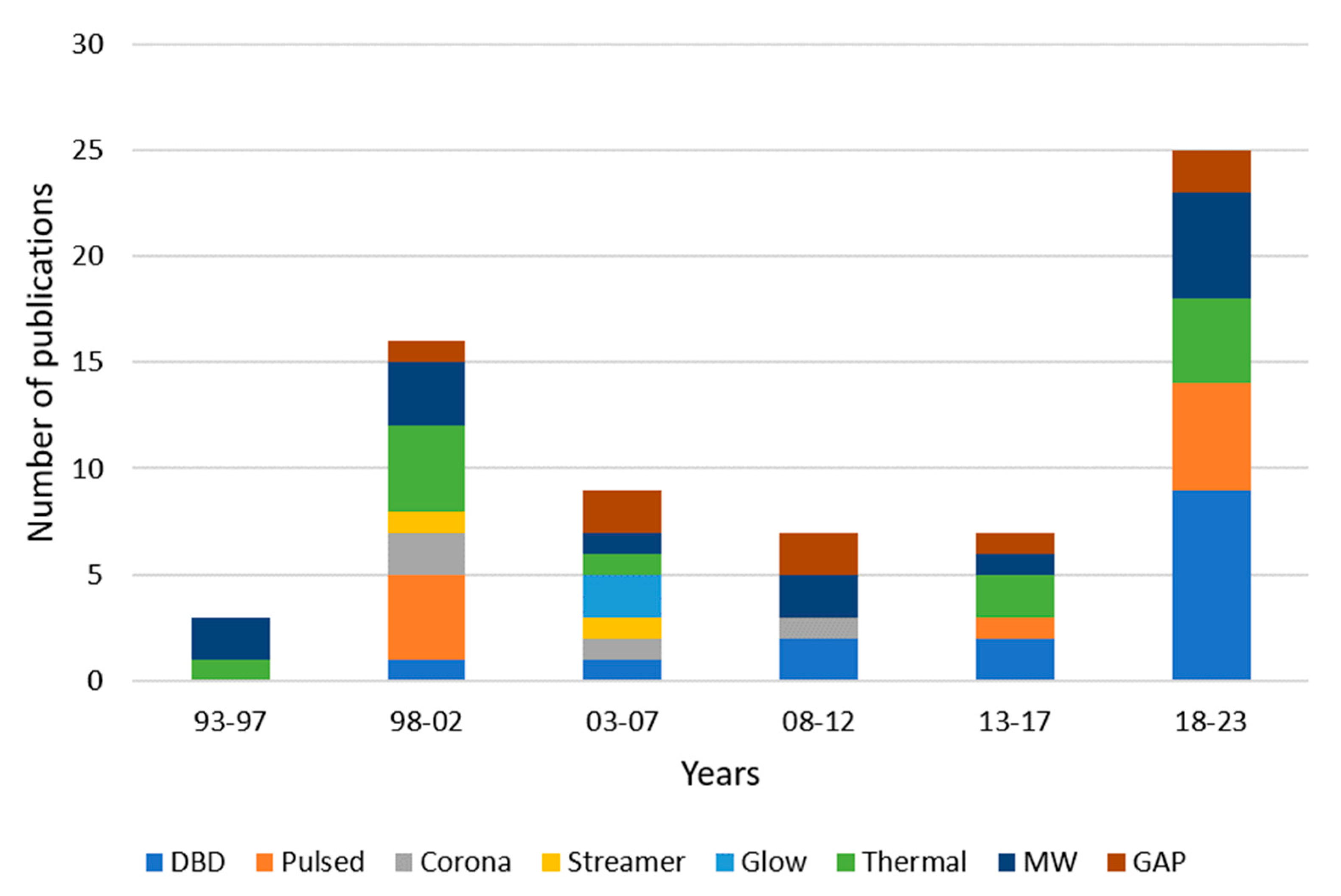 Energies 16 06441 g021