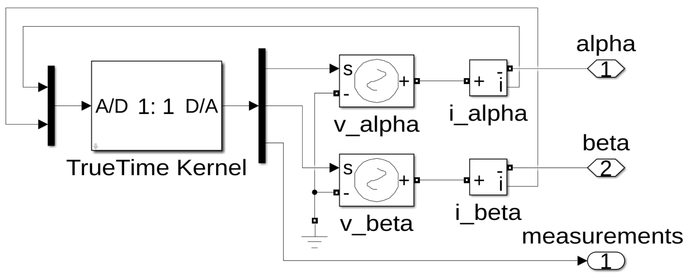 Energies 16 06442 g003