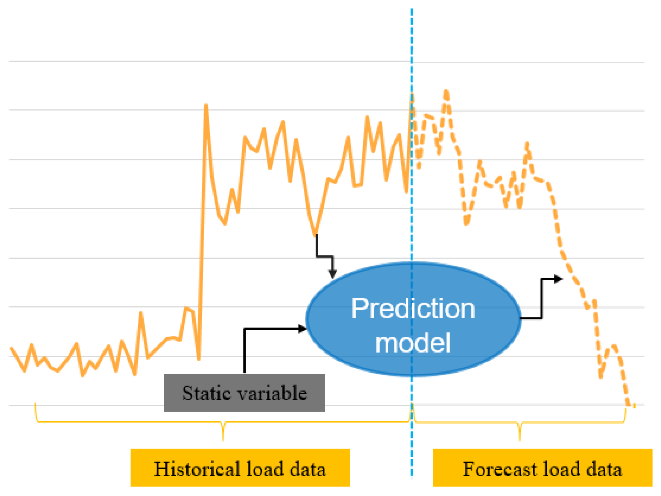 Energies 16 06443 g001