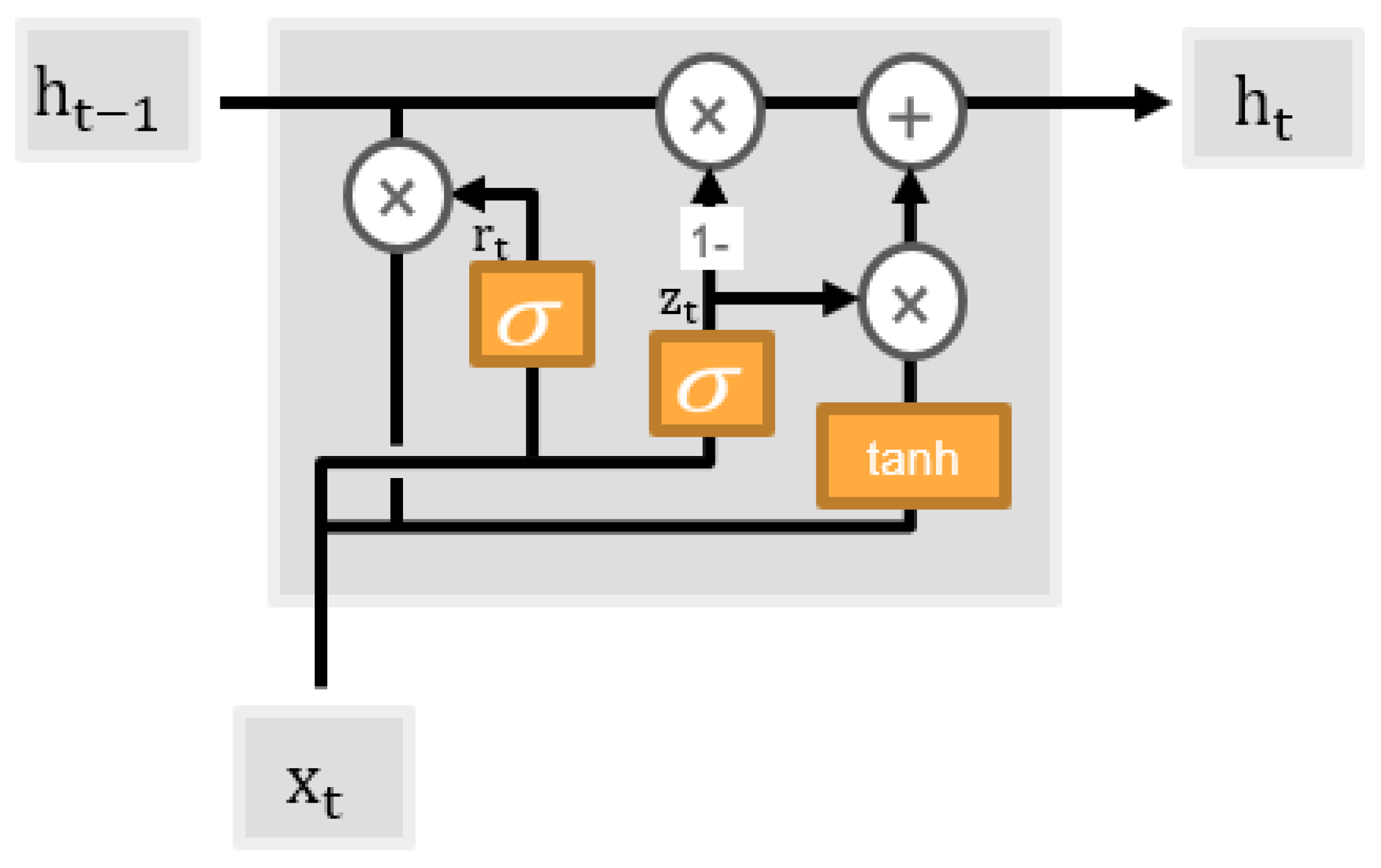 Energies 16 06443 g002