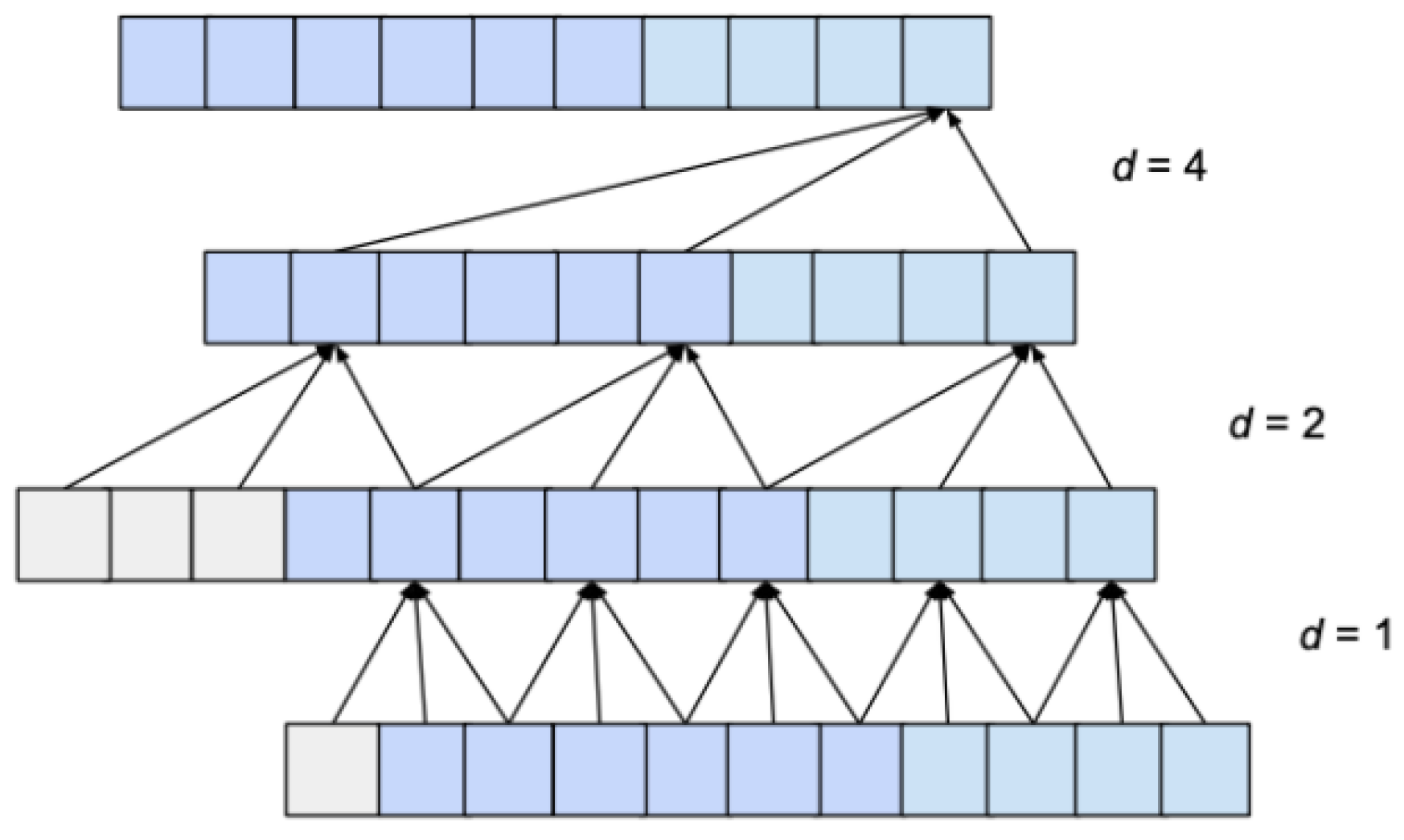 Energies 16 06443 g004
