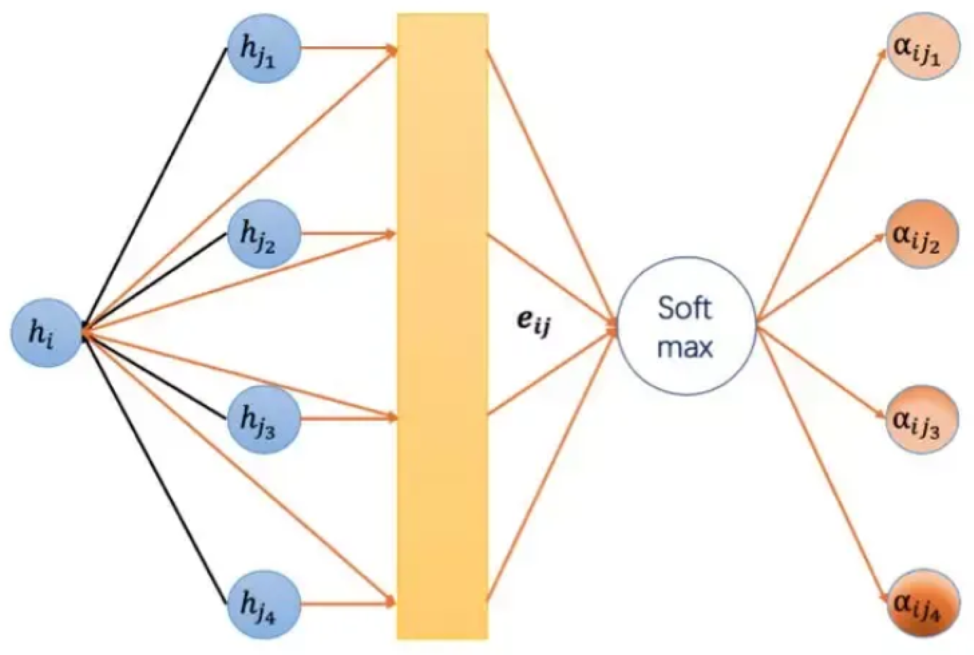 Energies 16 06443 g005