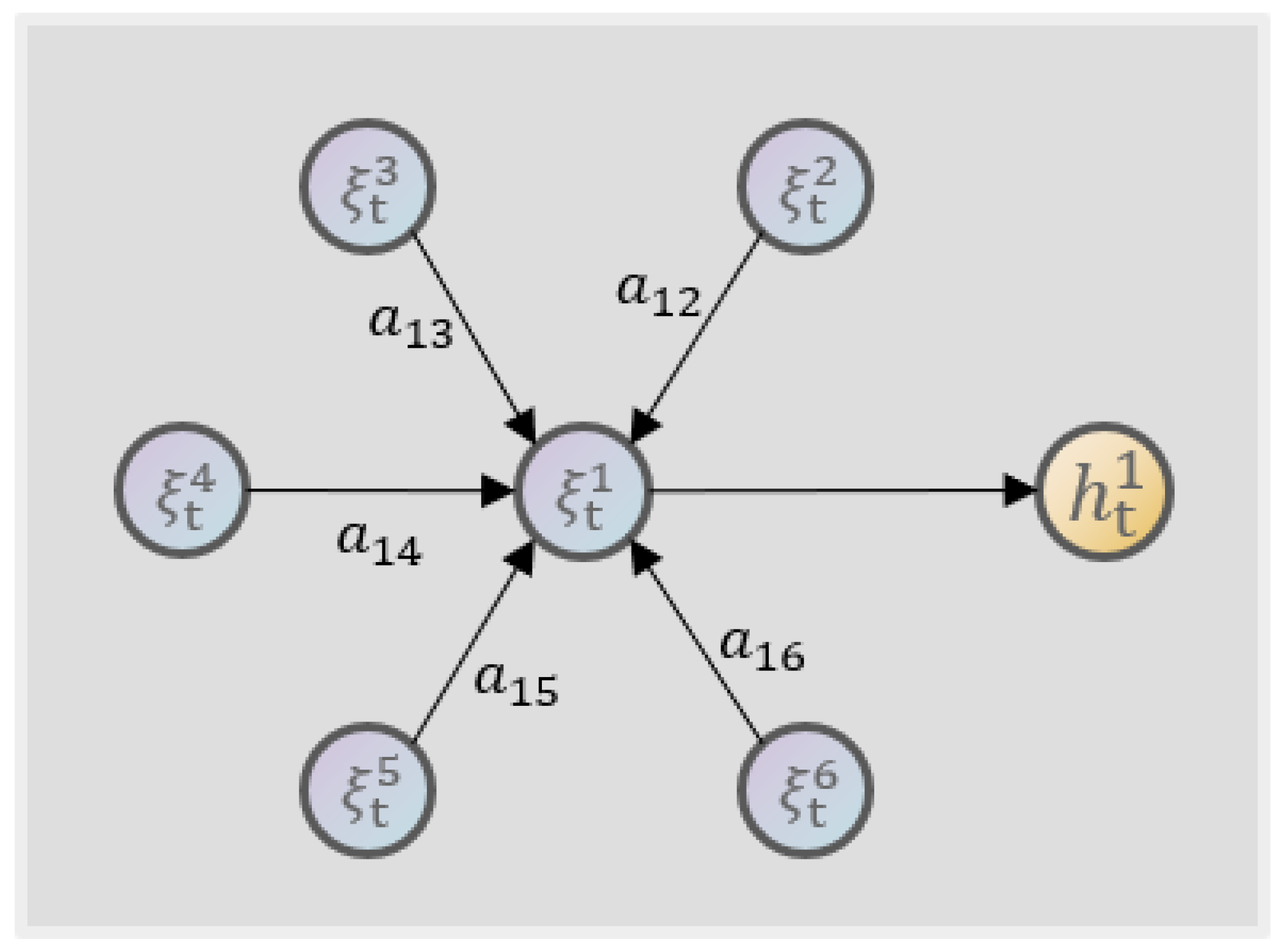 Energies 16 06443 g006