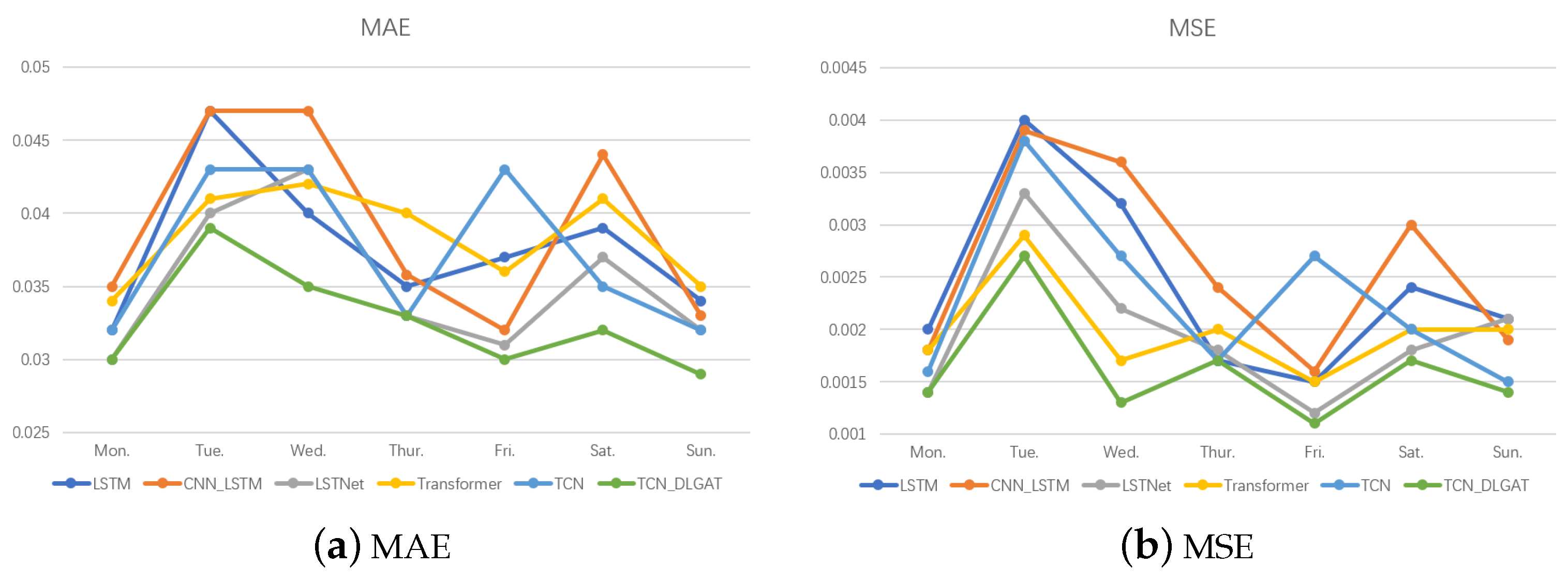 Energies 16 06443 g008