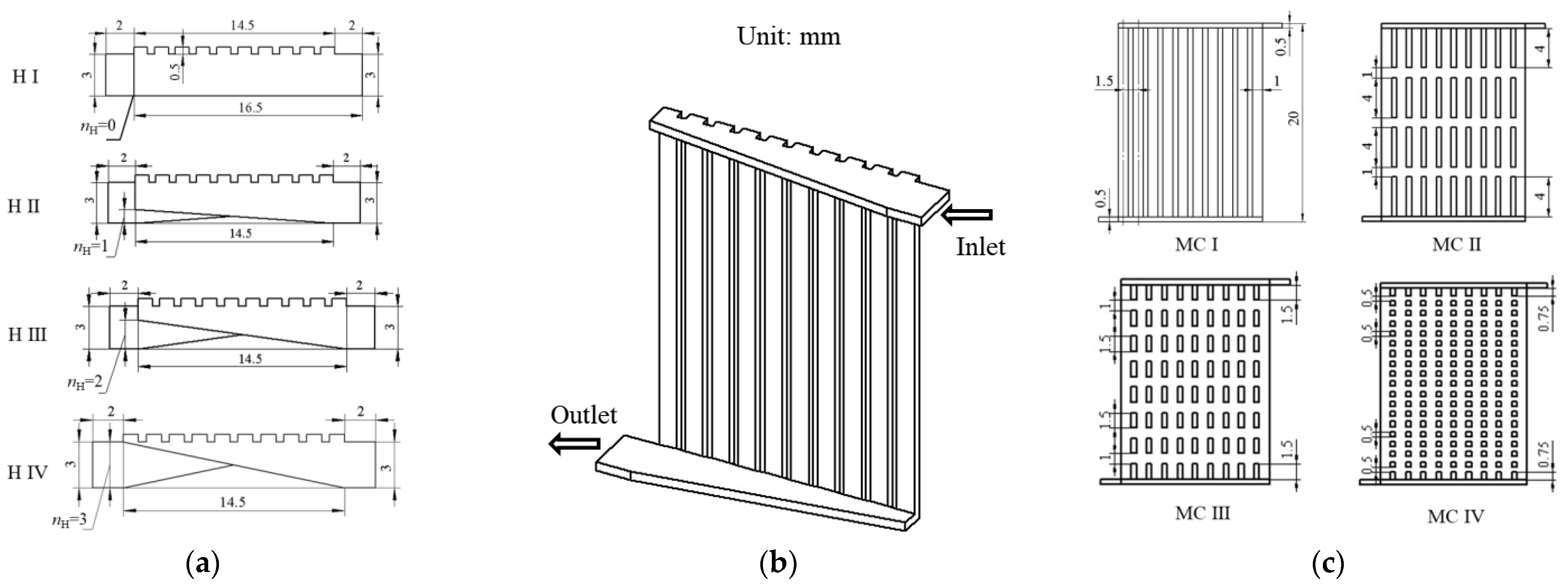 Energies 16 06445 g004