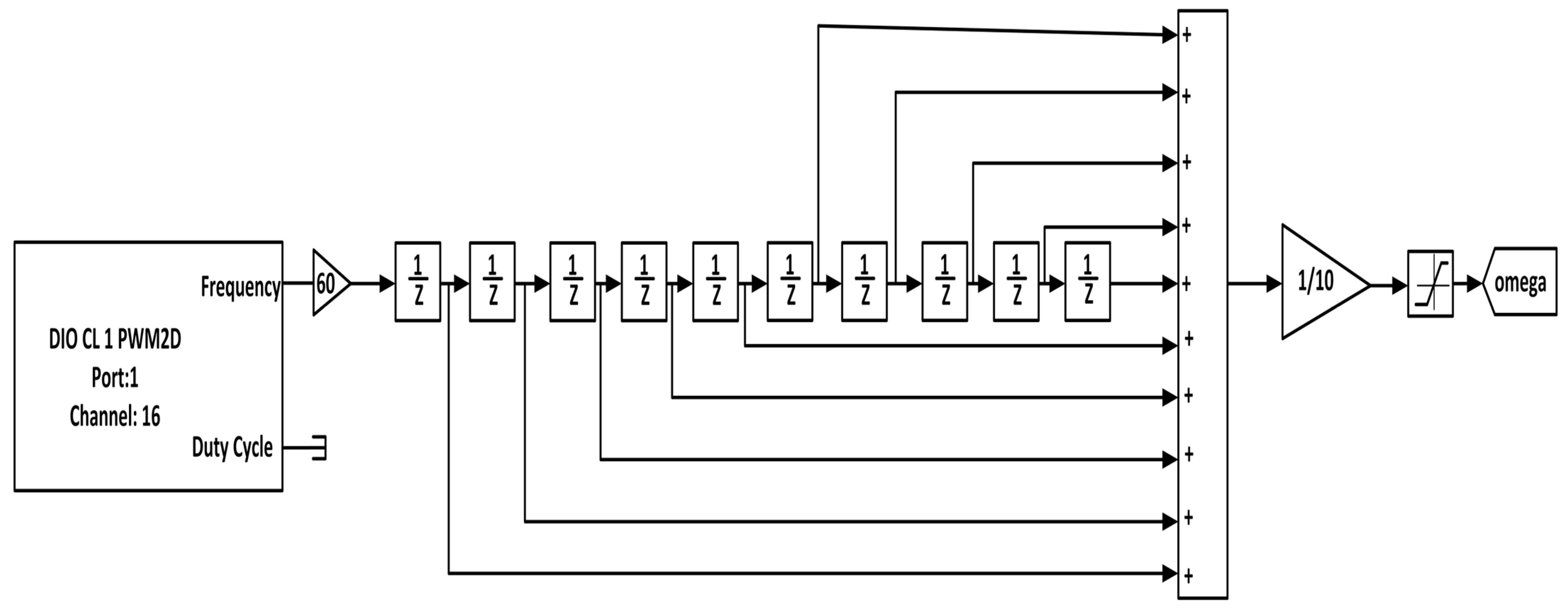 Energies 16 06447 g009