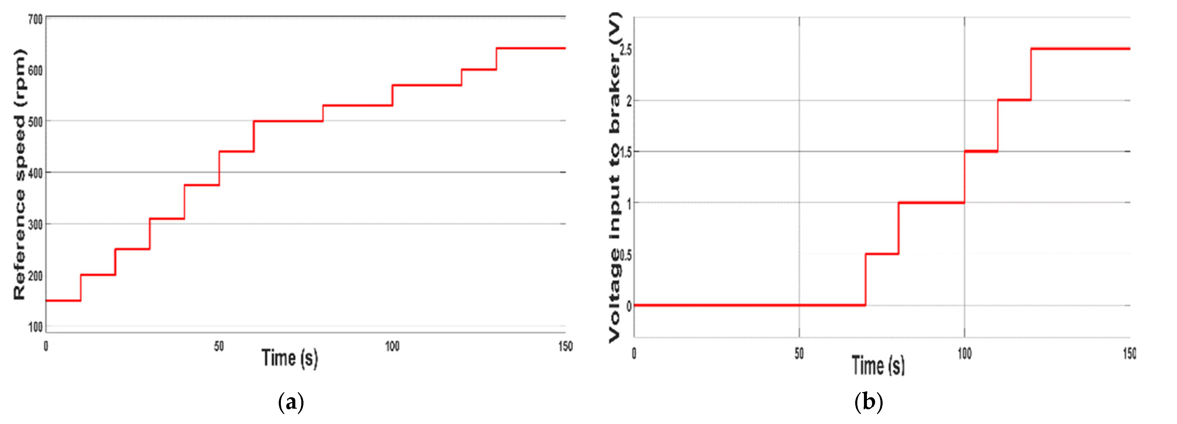Energies 16 06447 g012