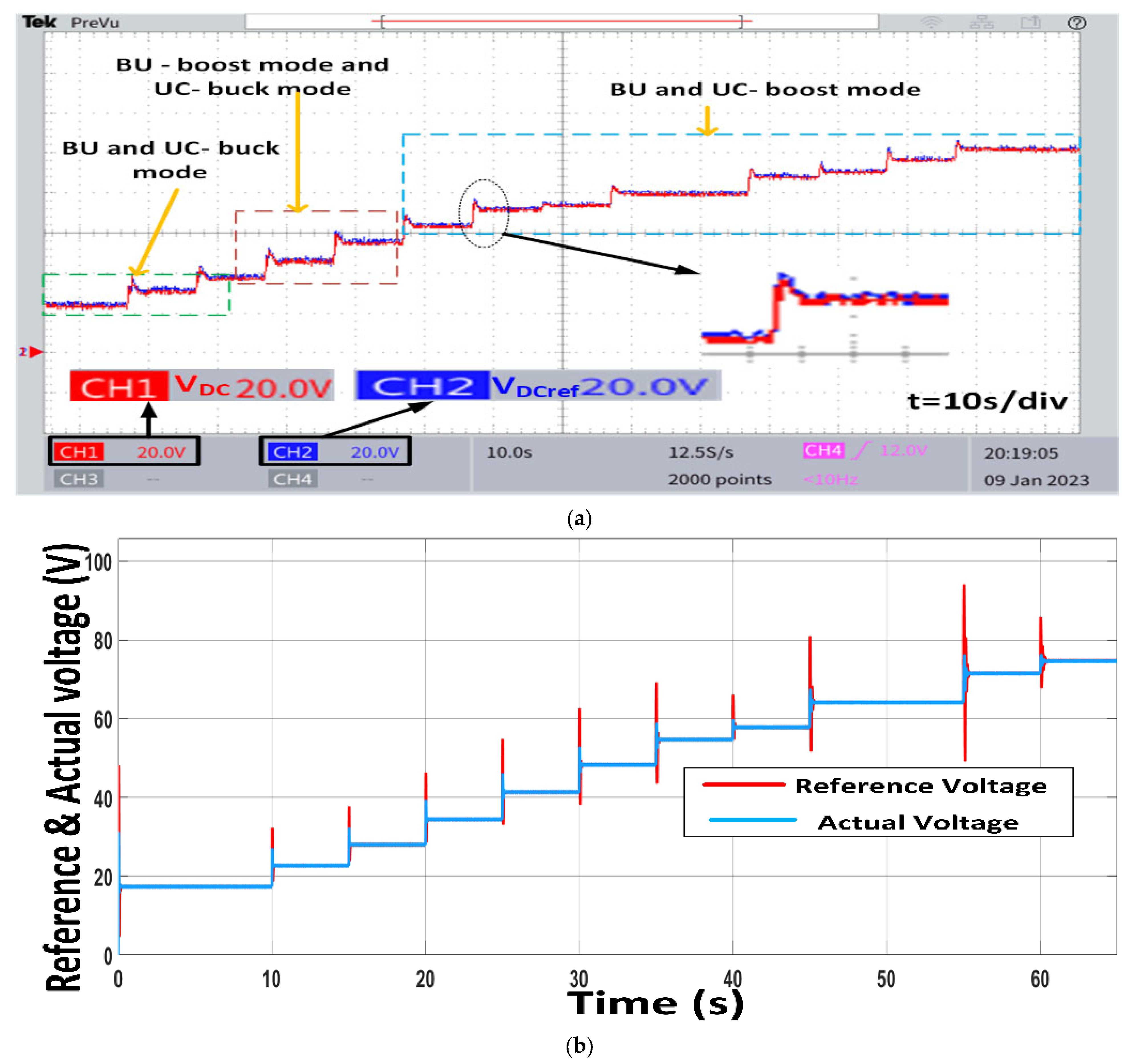 Energies 16 06447 g014