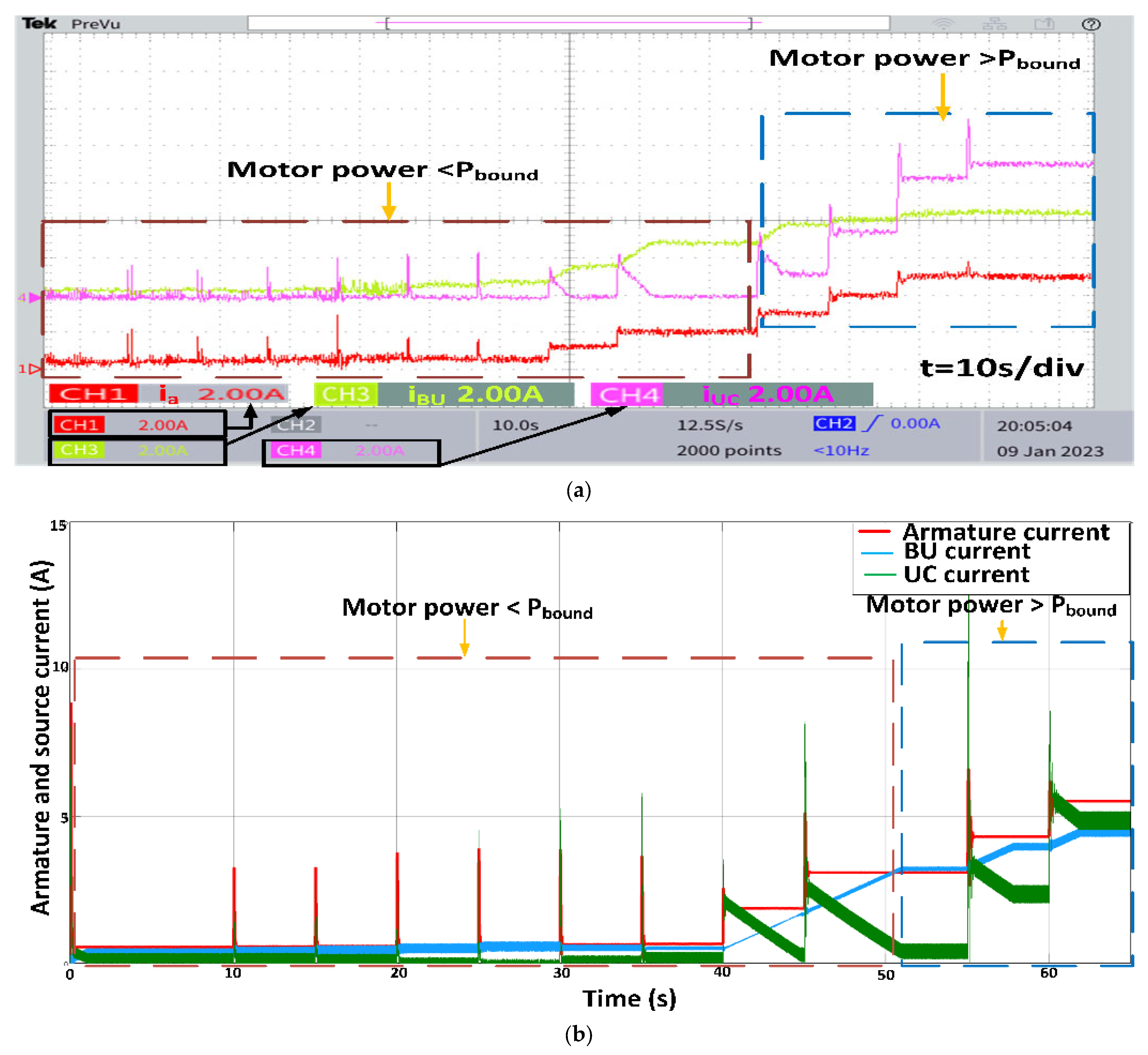 Energies 16 06447 g015