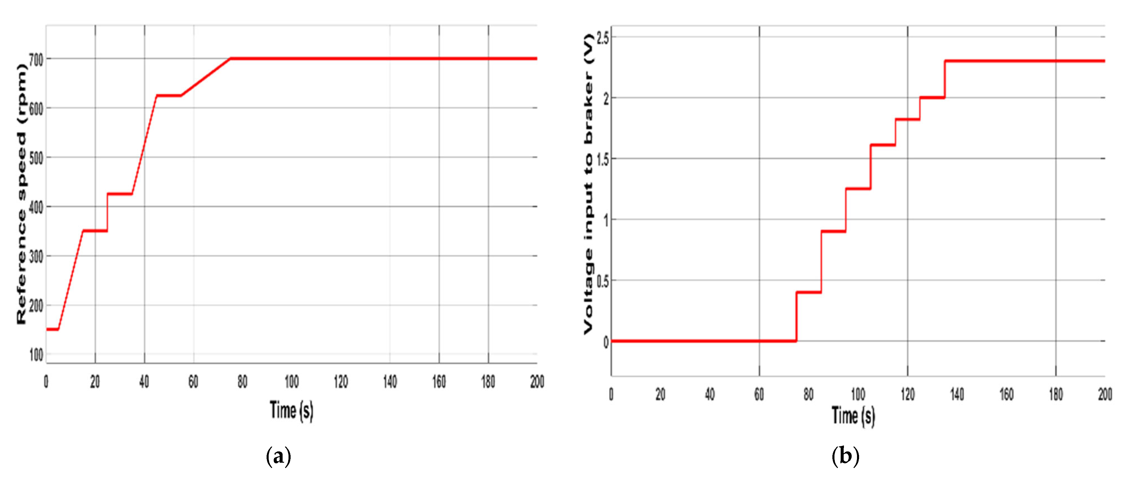 Energies 16 06447 g017