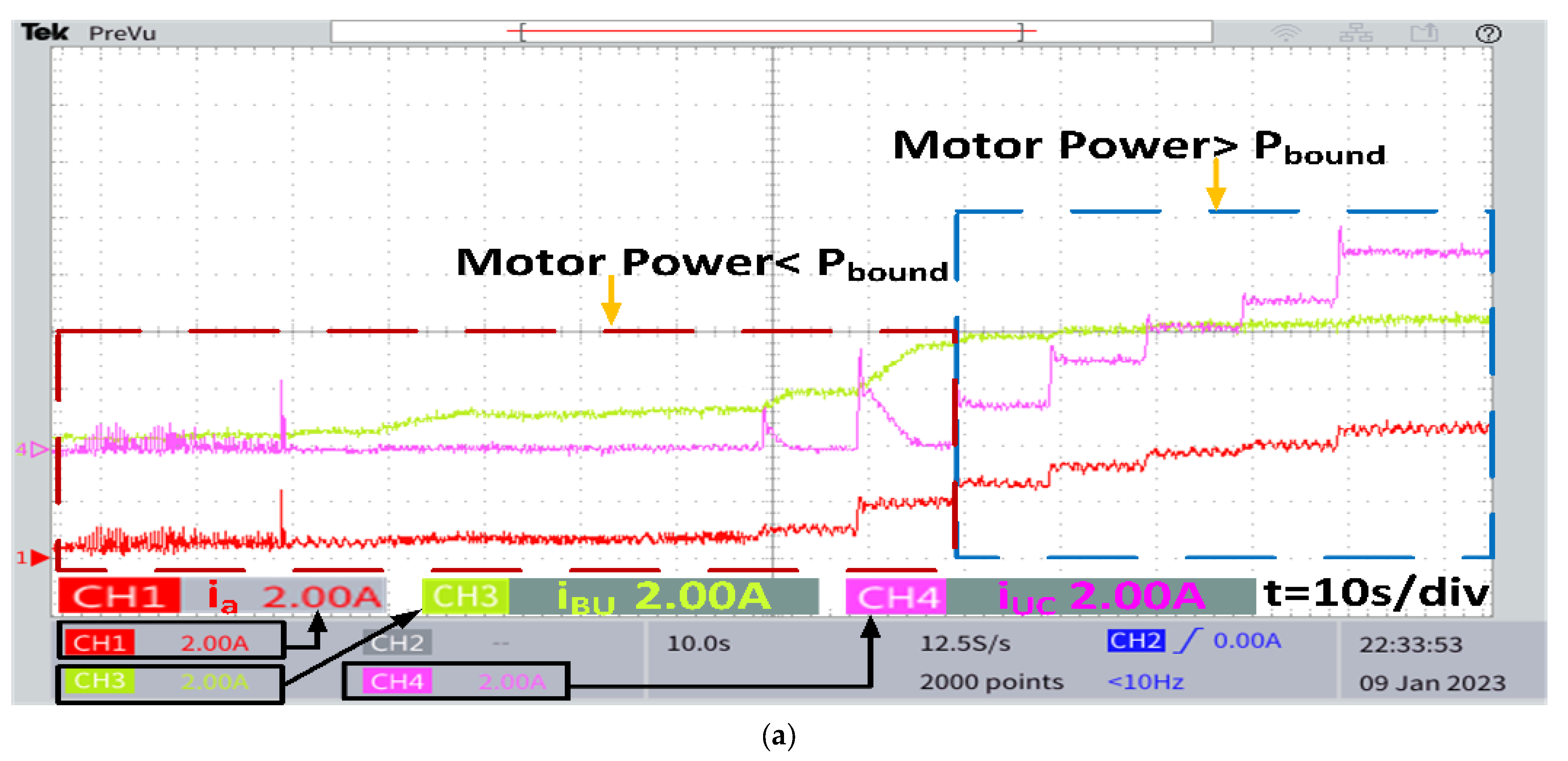 Energies 16 06447 g020a