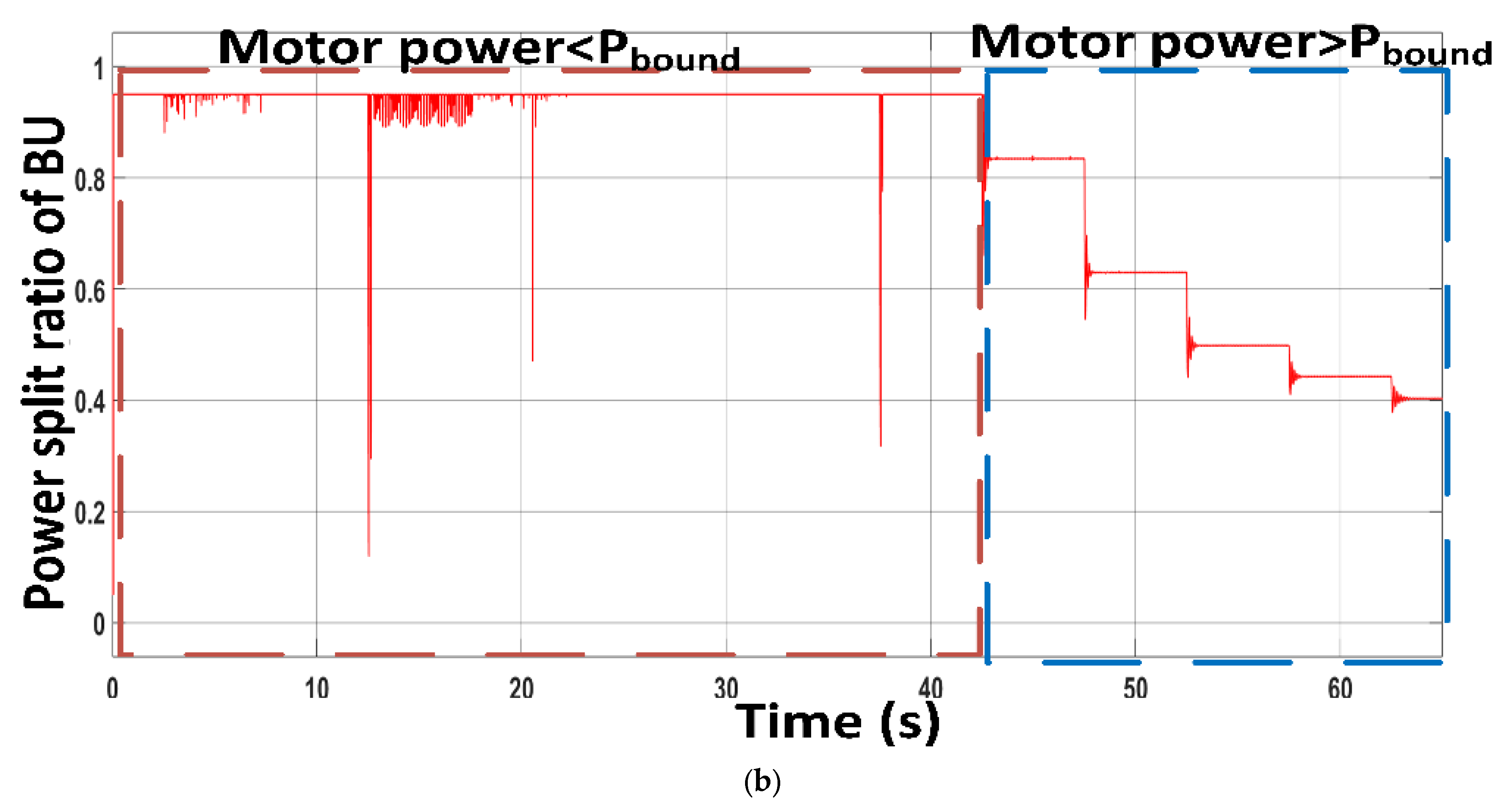 Energies 16 06447 g021b