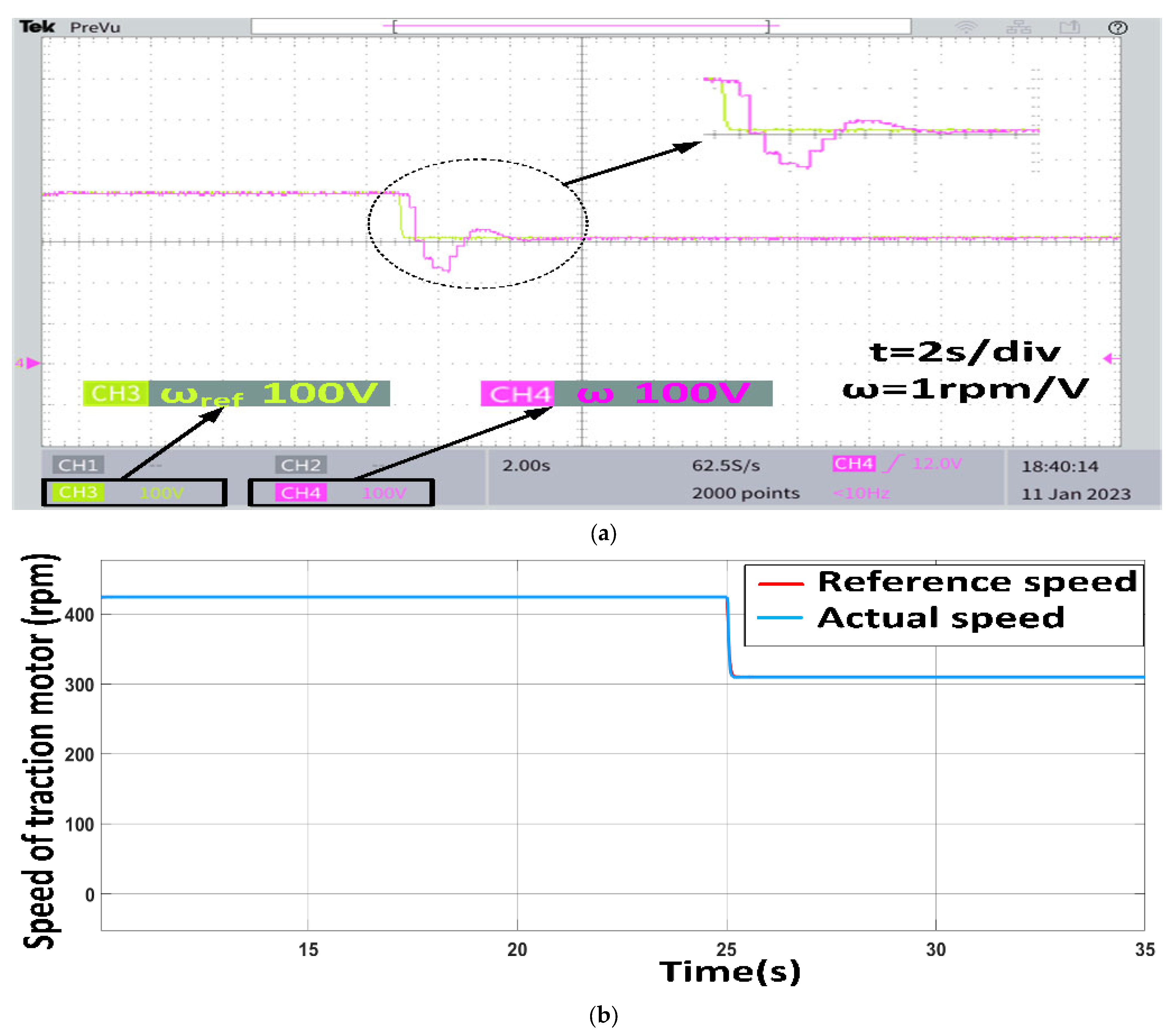 Energies 16 06447 g023