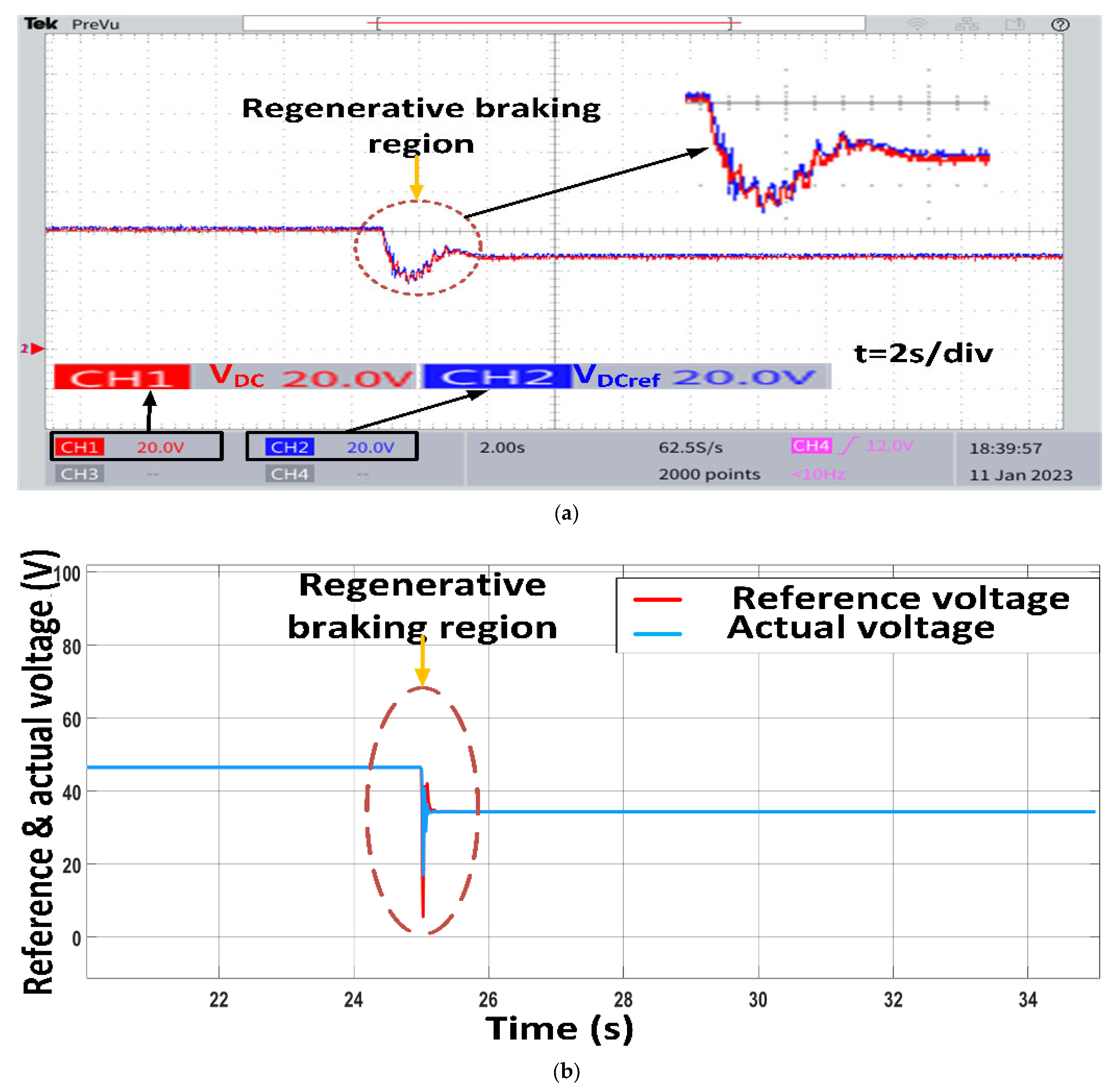 Energies 16 06447 g024