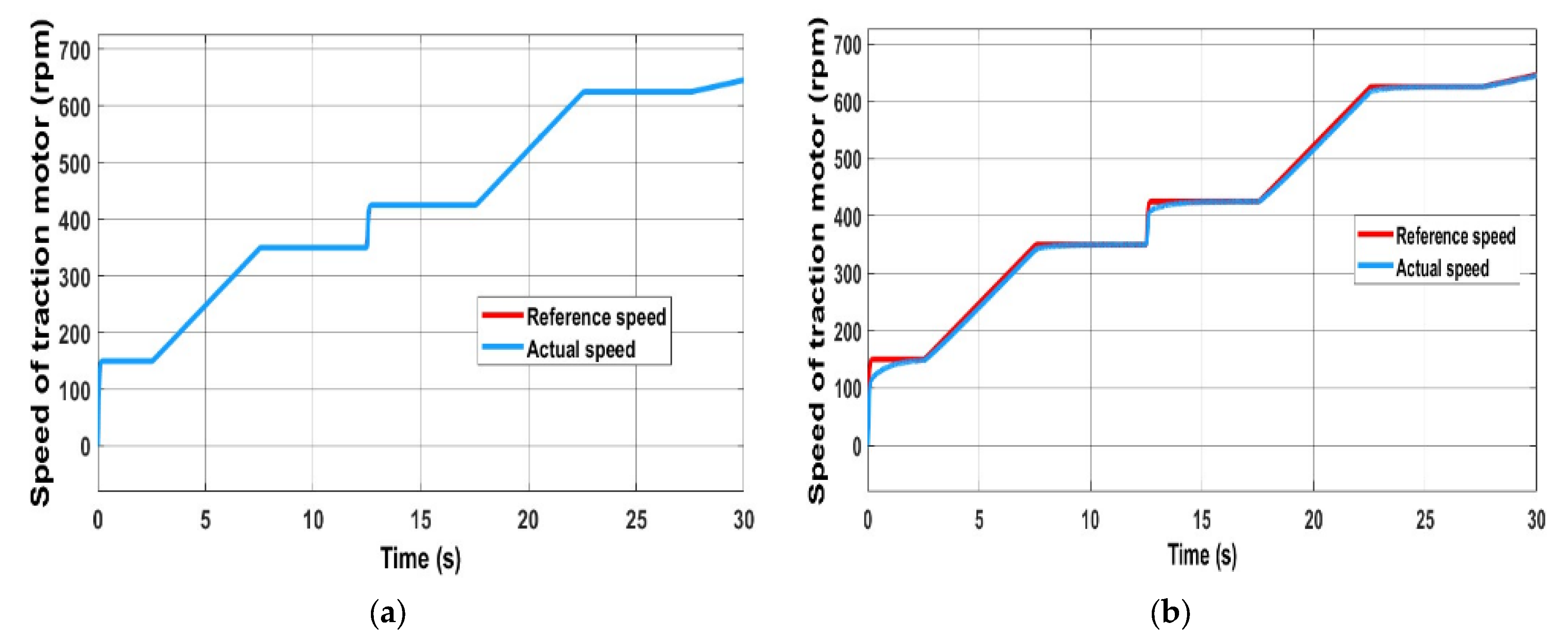 Energies 16 06447 g028