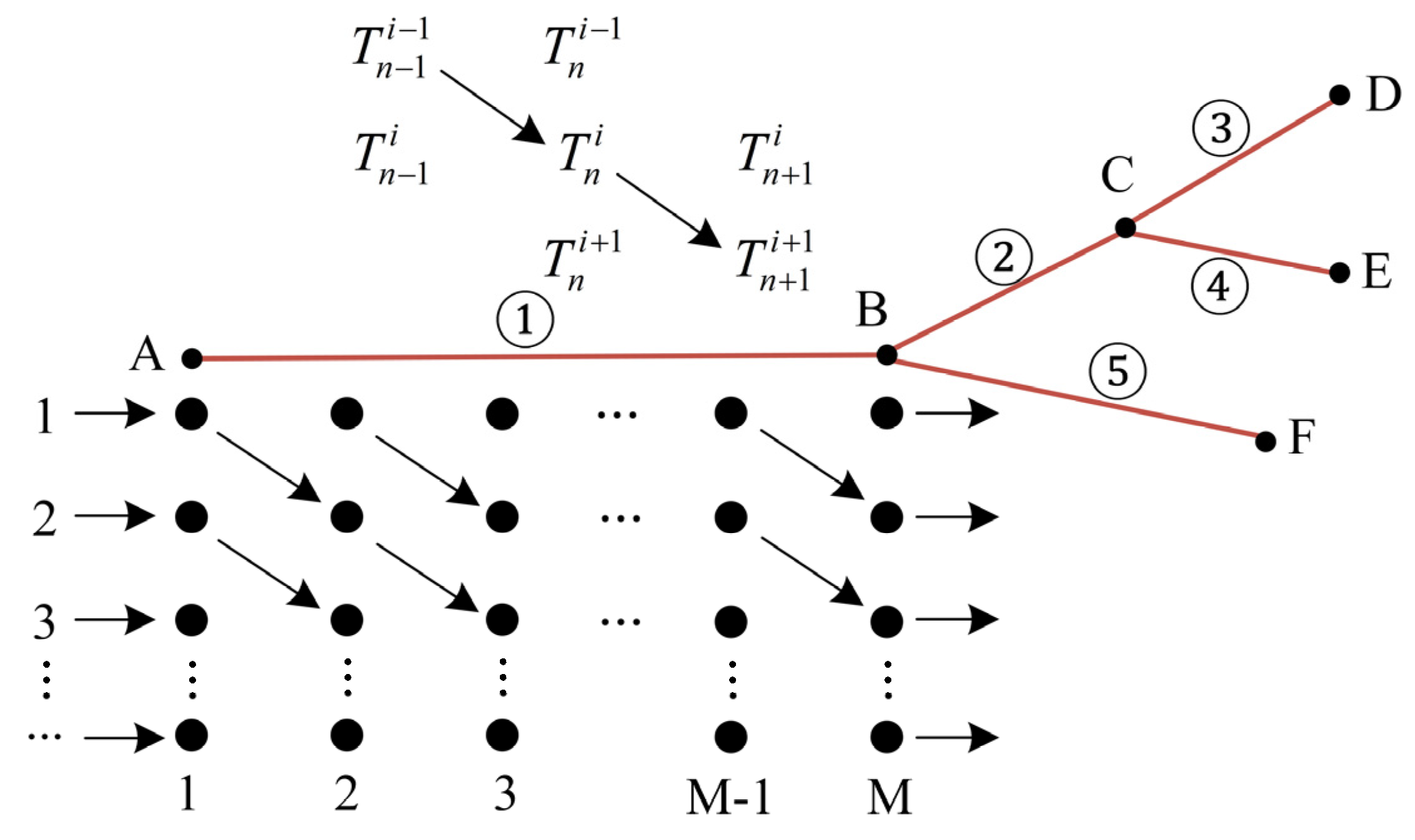 Energies 16 06449 g002