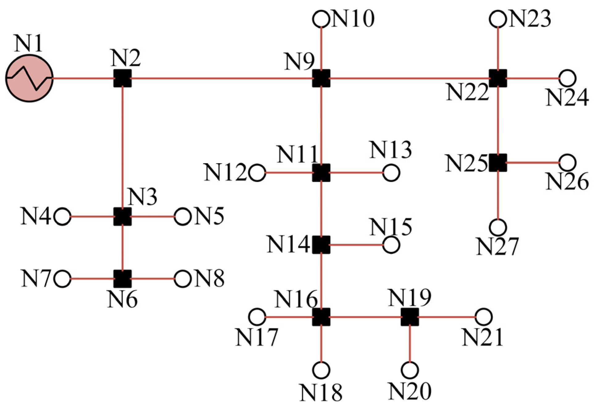 Energies 16 06449 g005