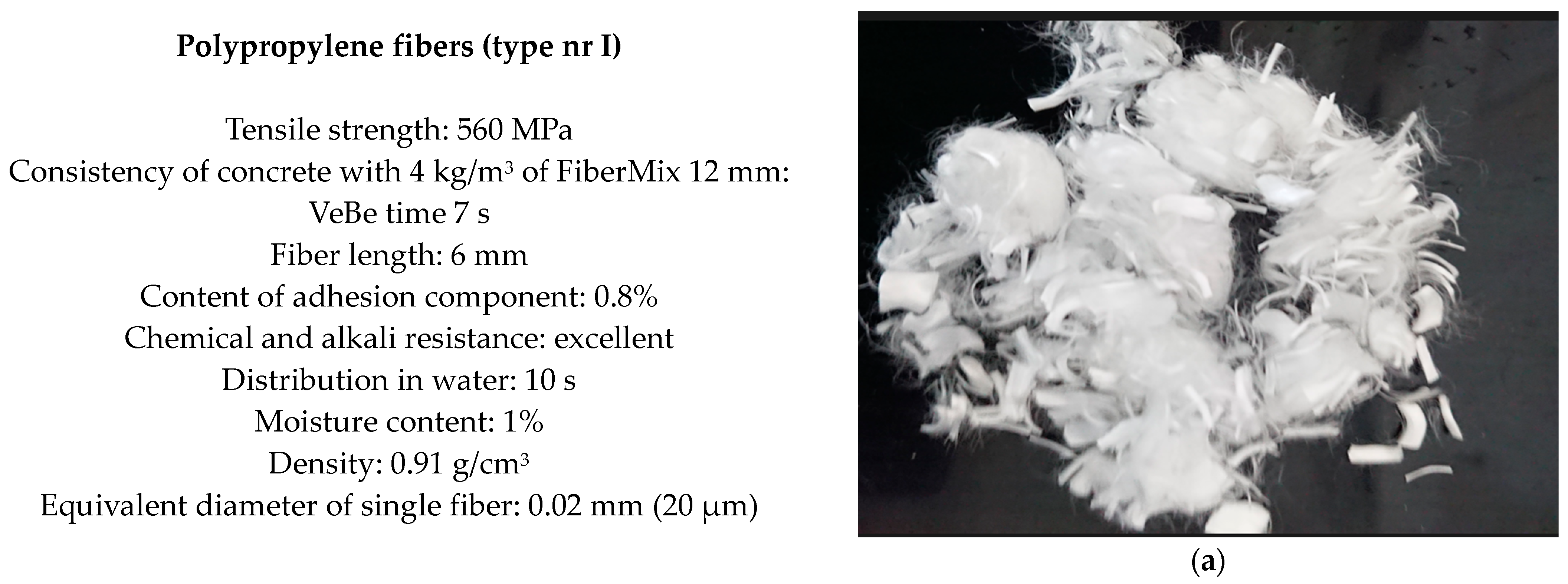 Energies 16 06450 g001a