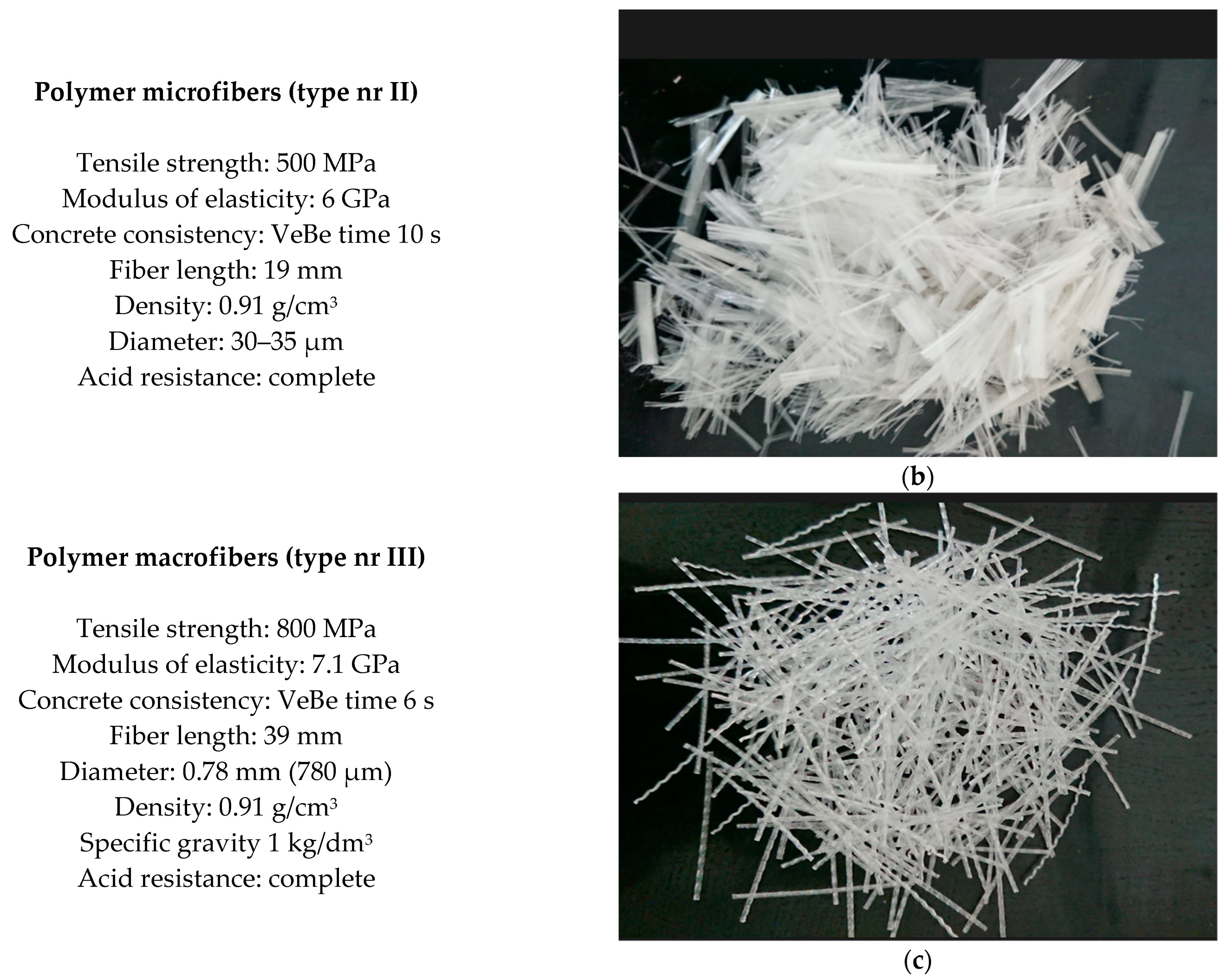 Energies 16 06450 g001b