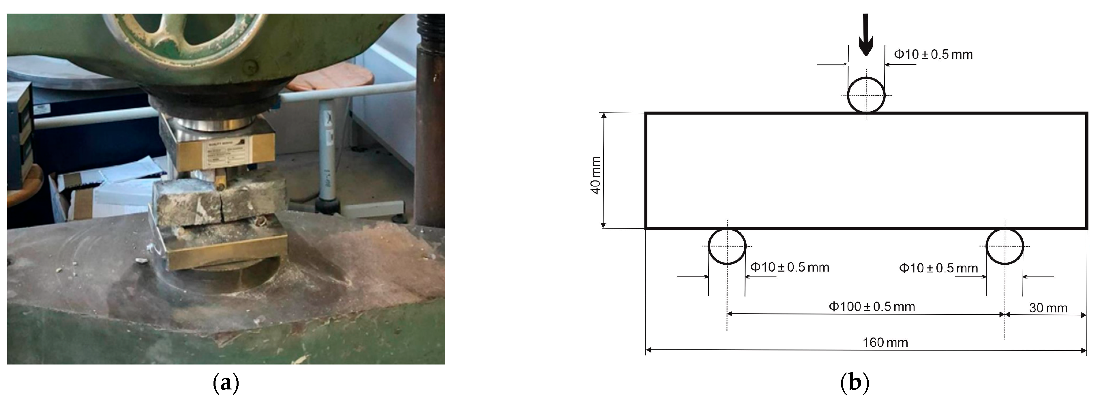 Energies 16 06450 g002