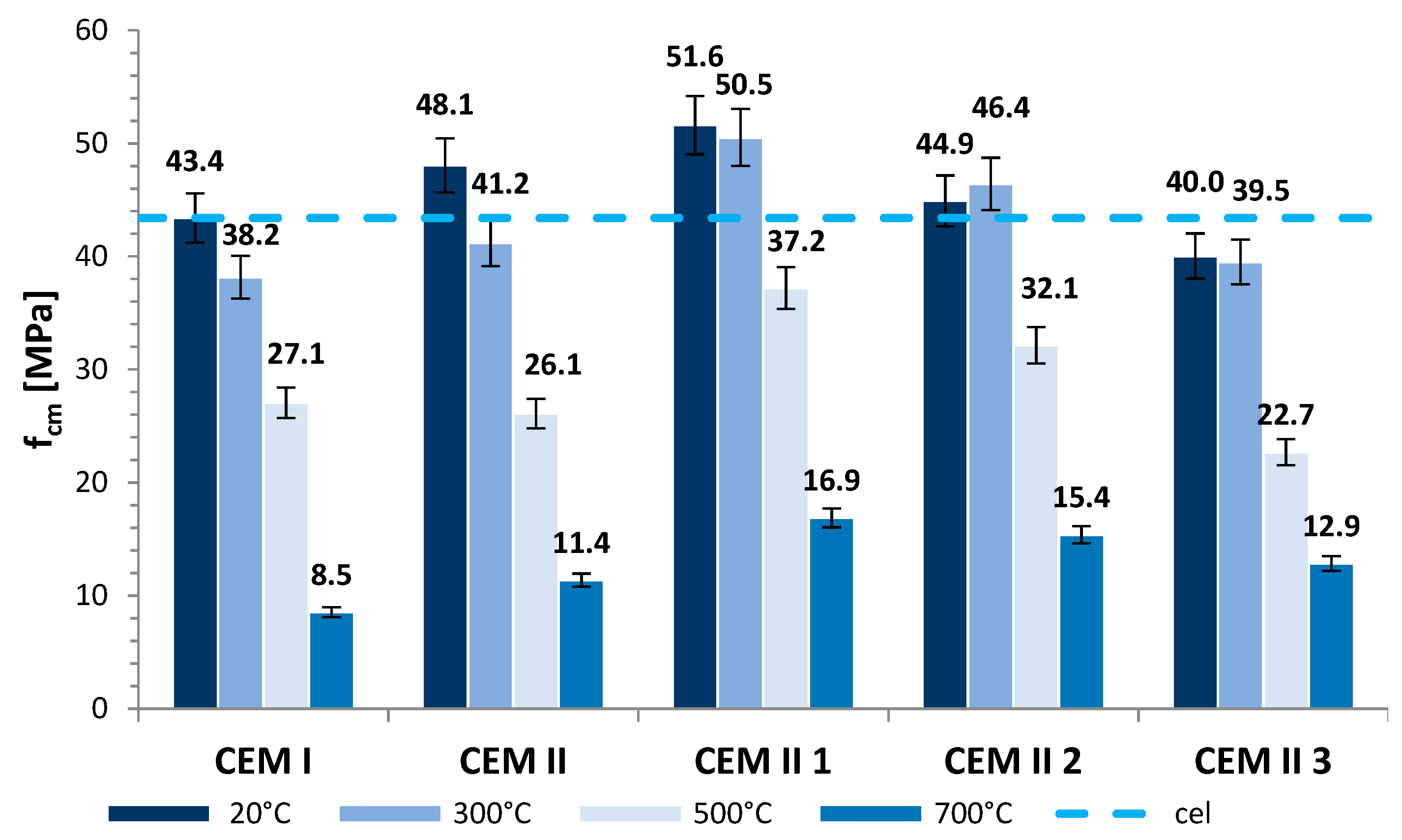 Energies 16 06450 g009