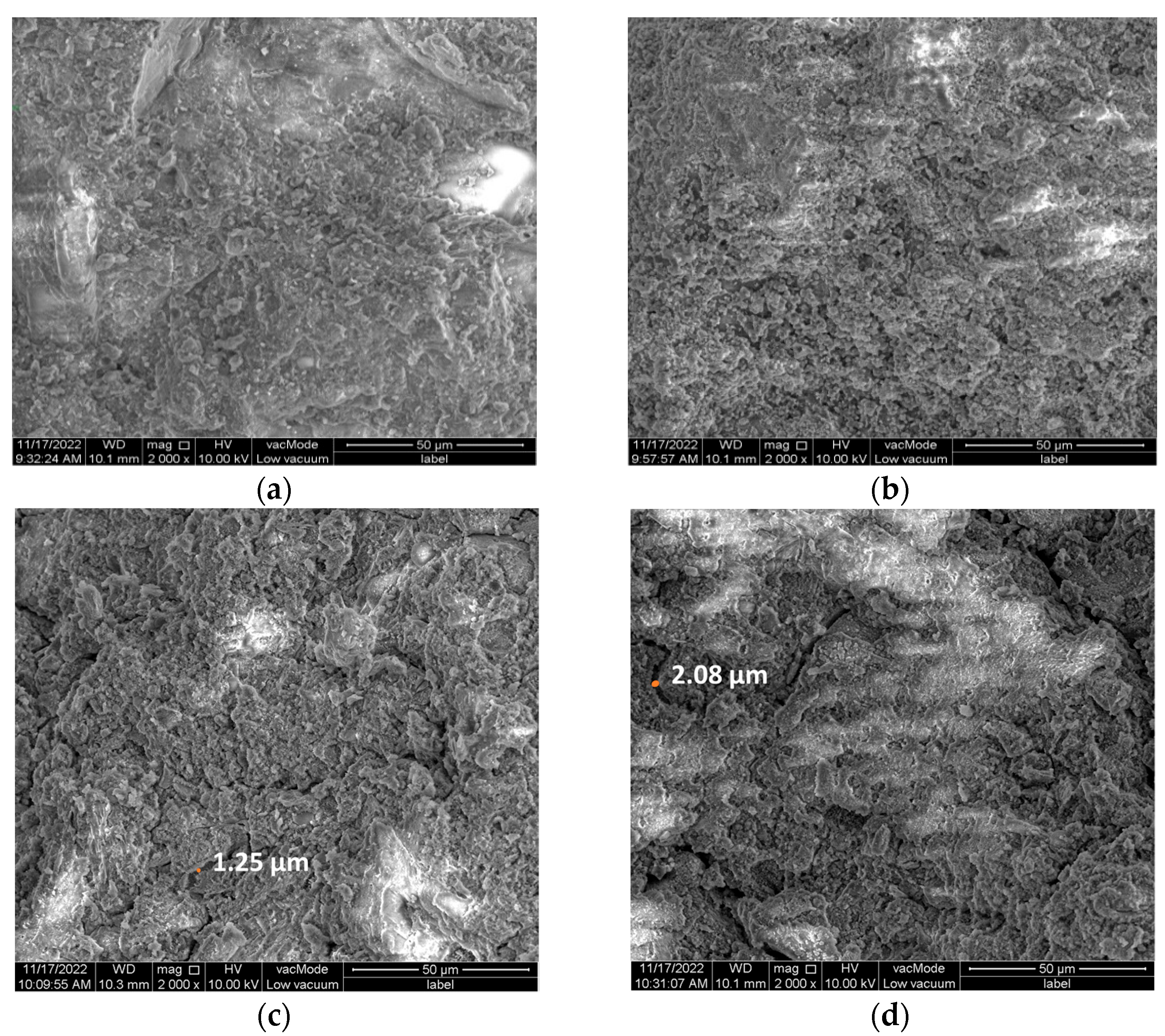 Energies 16 06450 g010