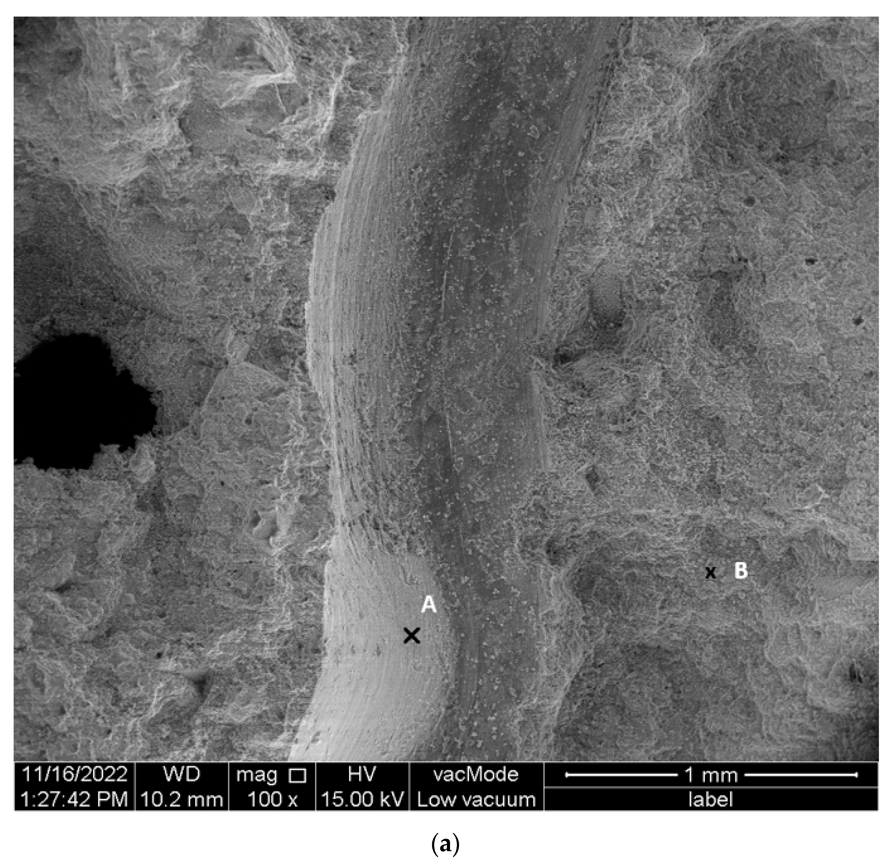 Energies 16 06450 g012a