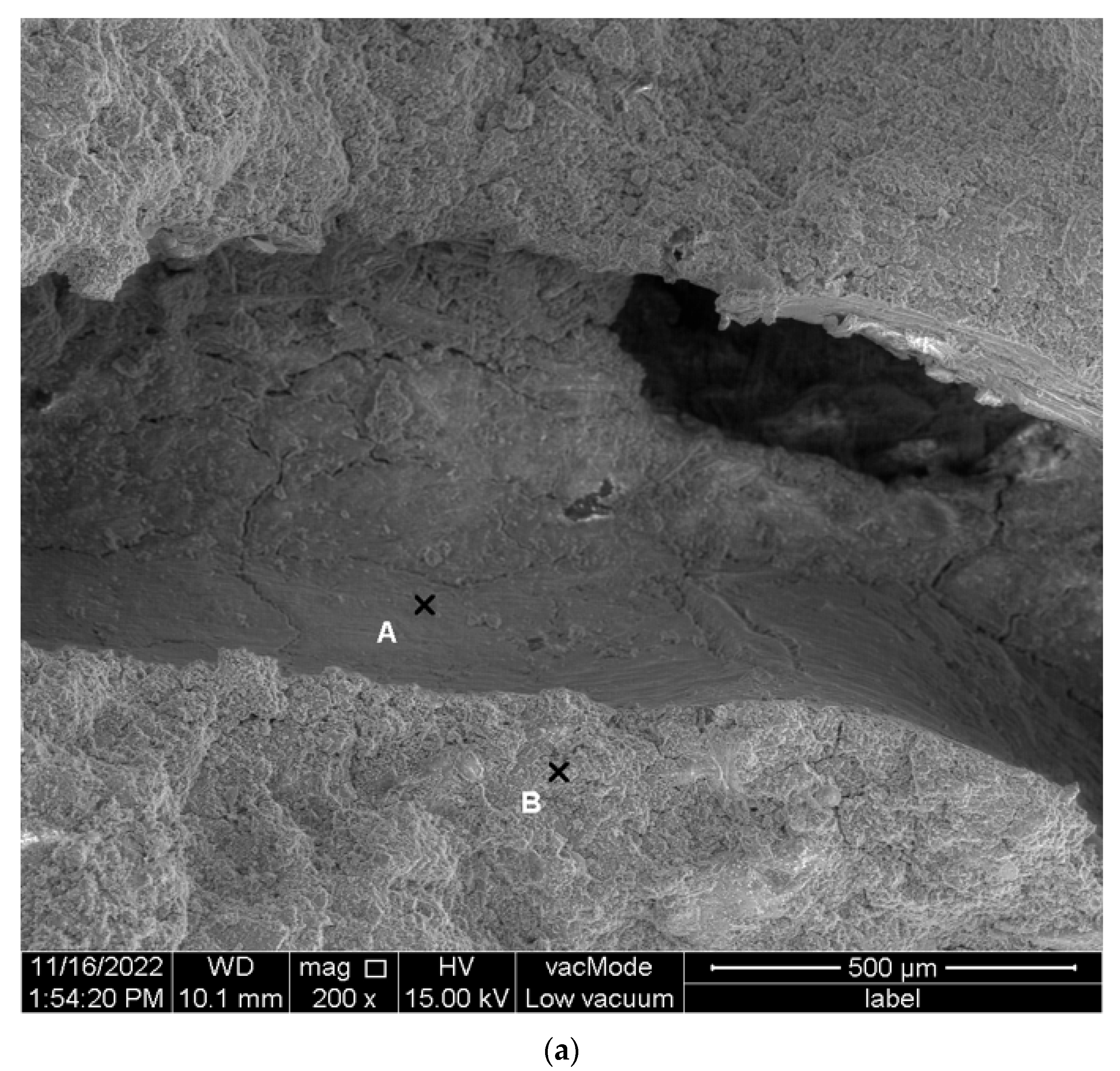 Energies 16 06450 g014a