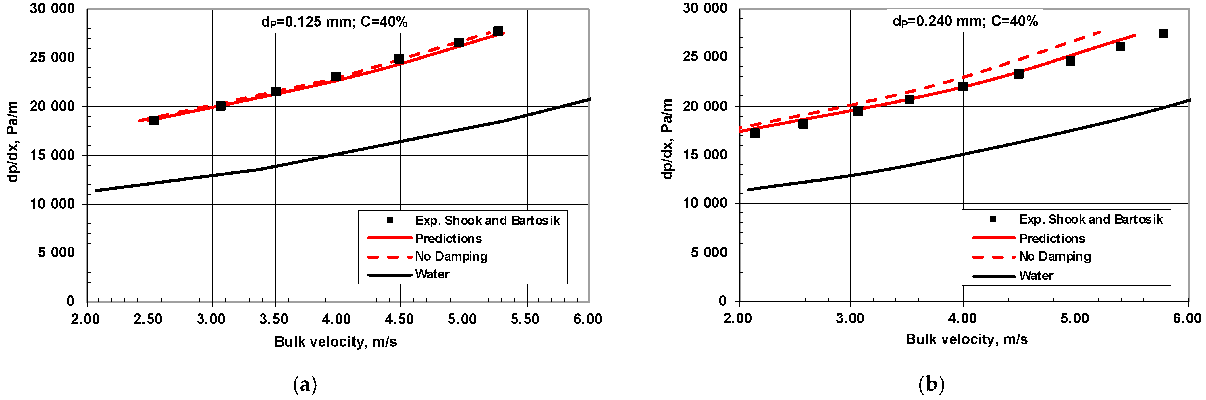 Energies 16 06451 g002