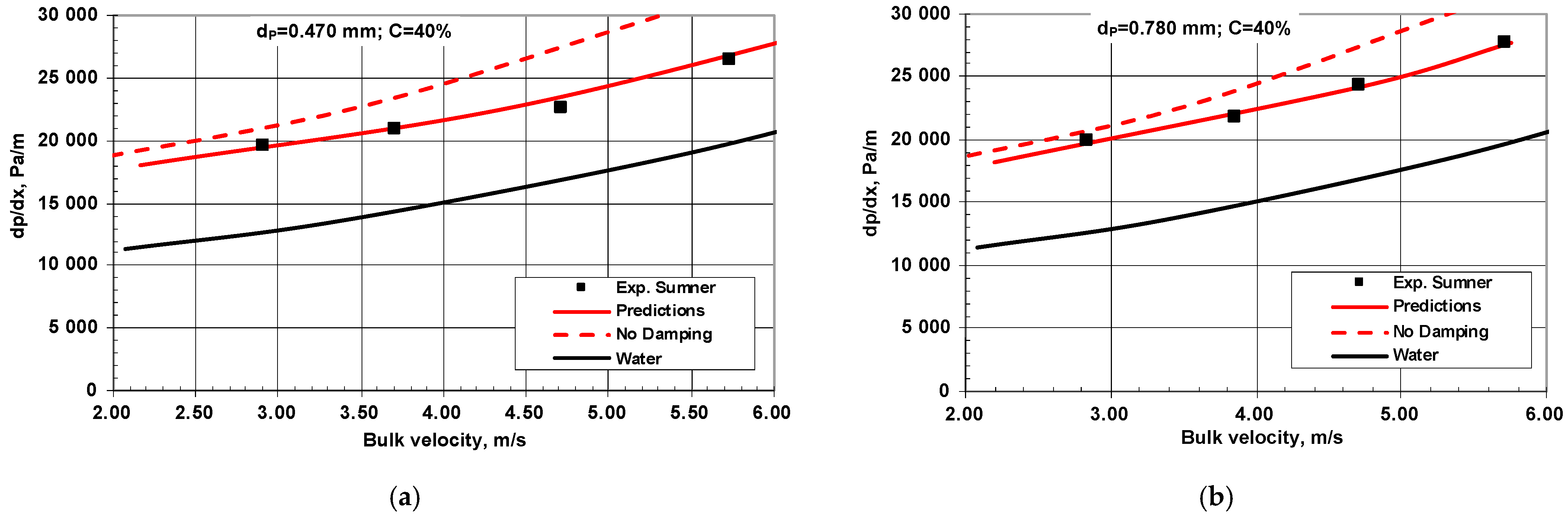 Energies 16 06451 g003