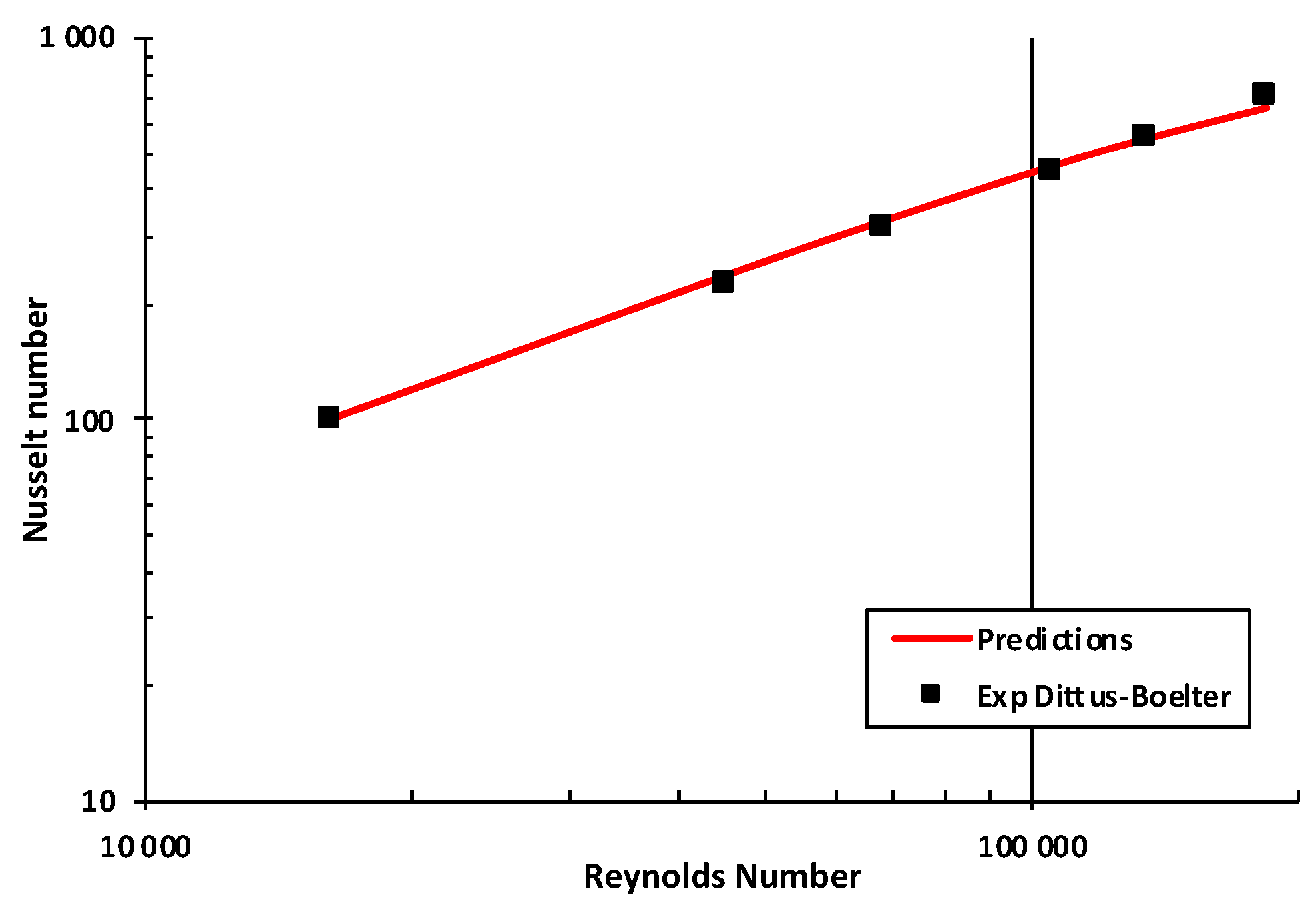 Energies 16 06451 g004