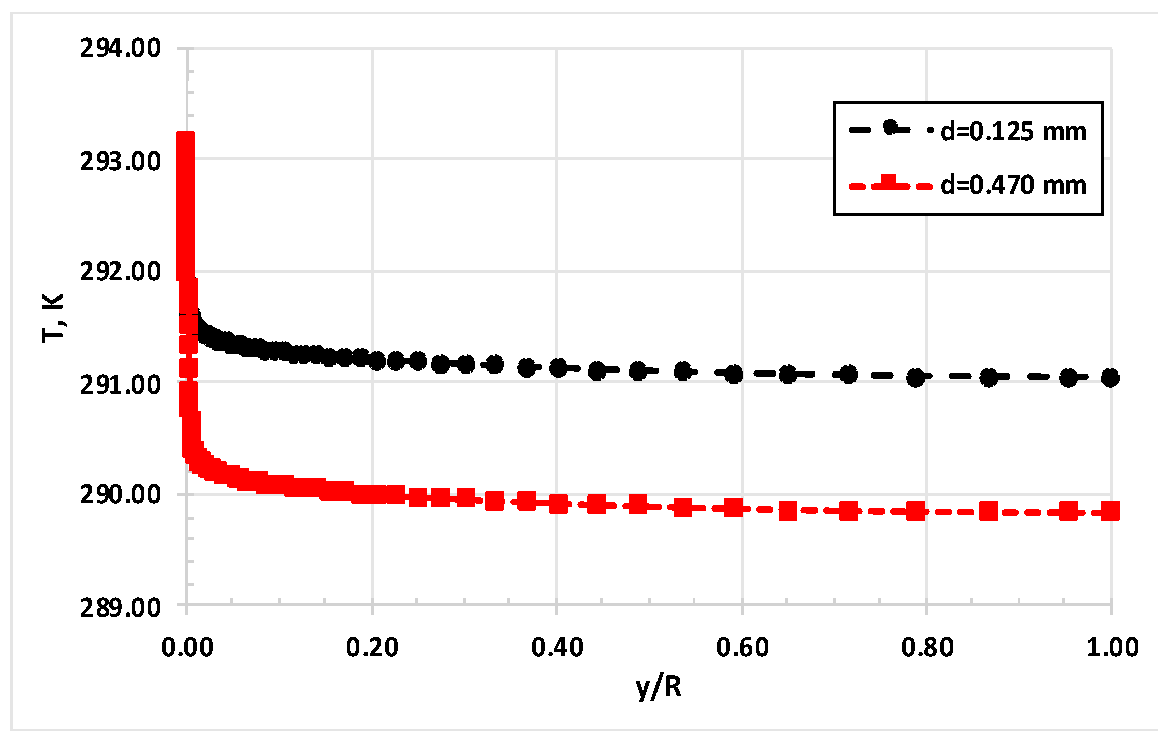 Energies 16 06451 g010