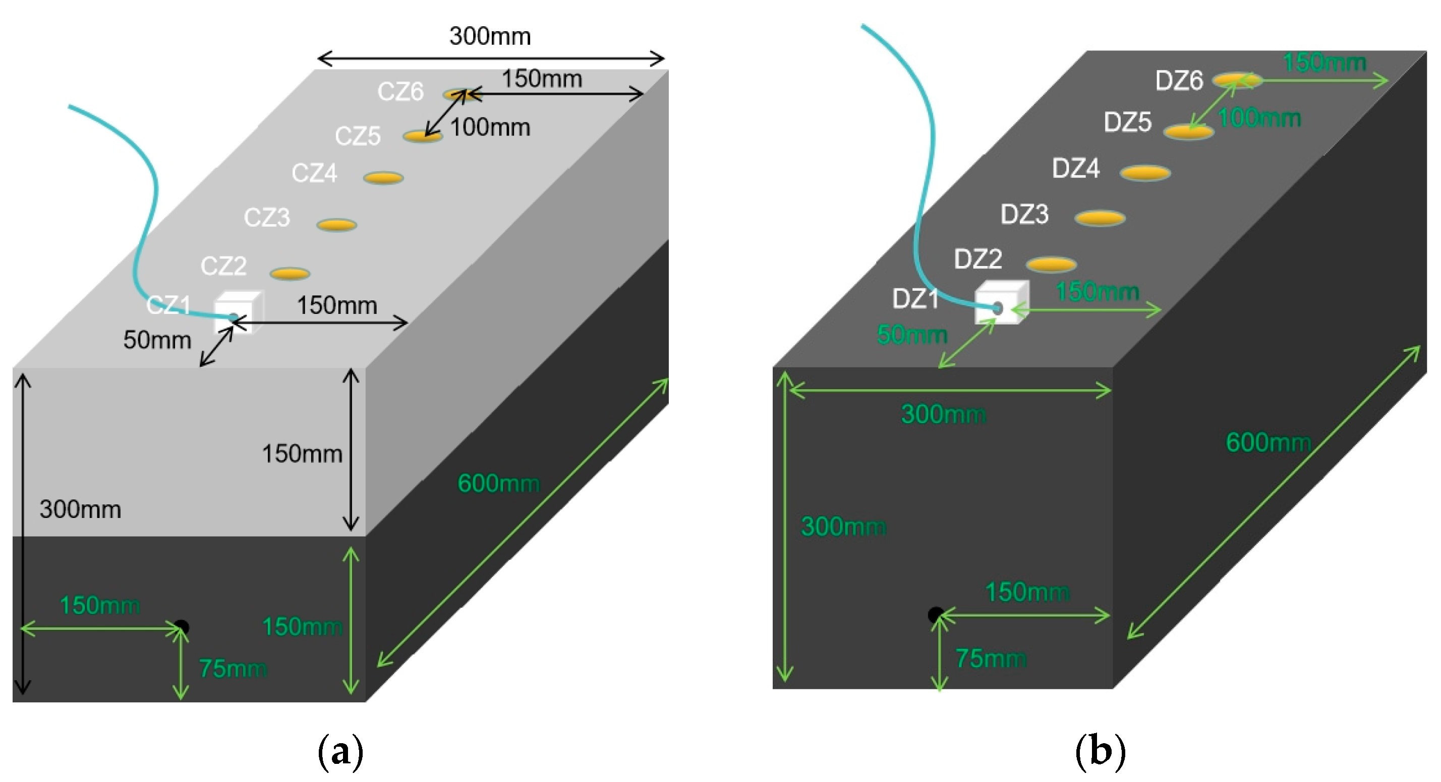 Energies 16 06454 g001